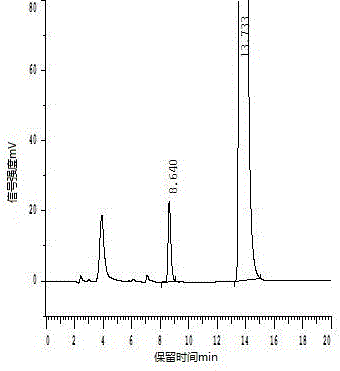 Analysis method for Vildagliptin intermediate-5 enantiomer detection