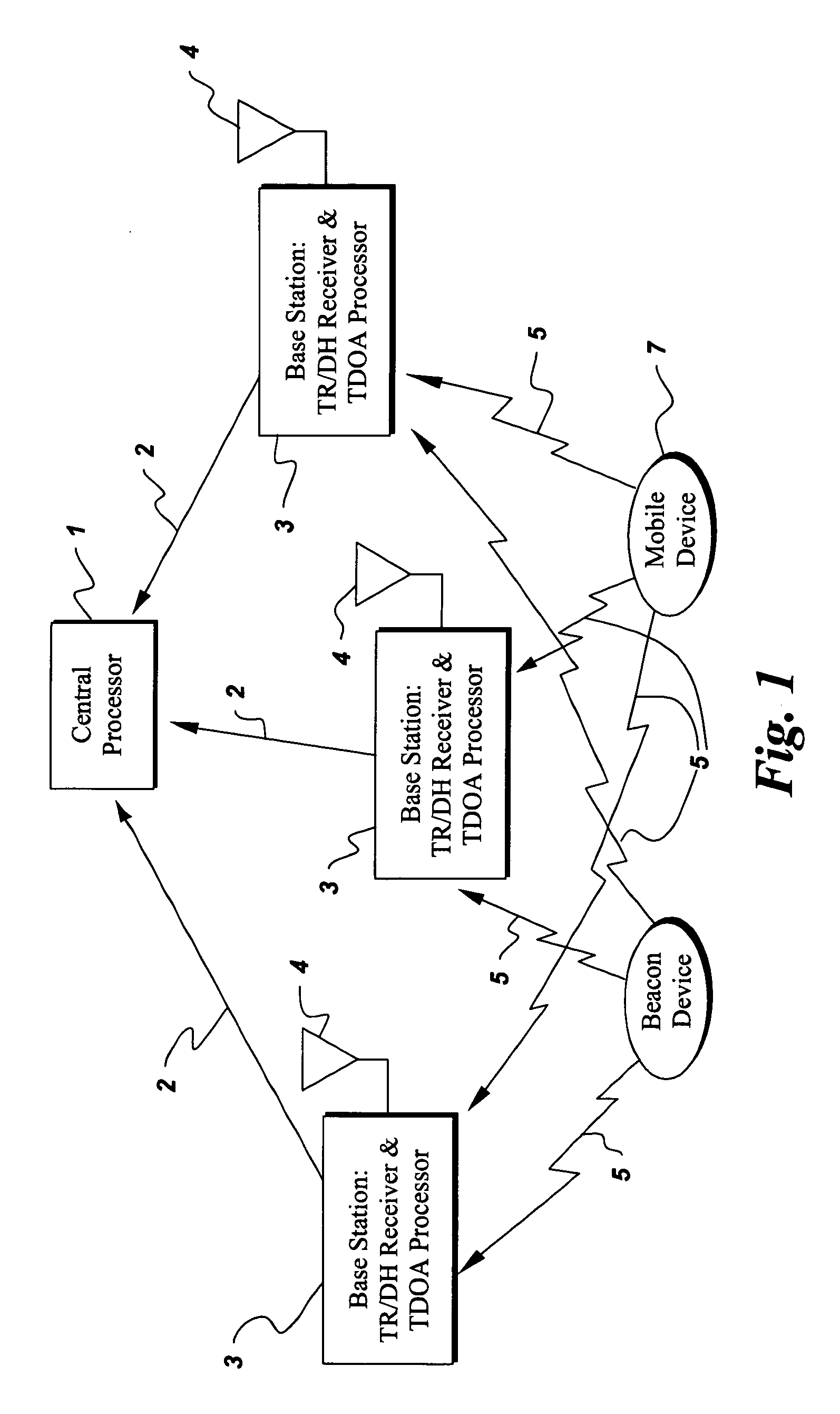 Transmitter location for ultra-wideband, transmitted-reference CDMA communication system