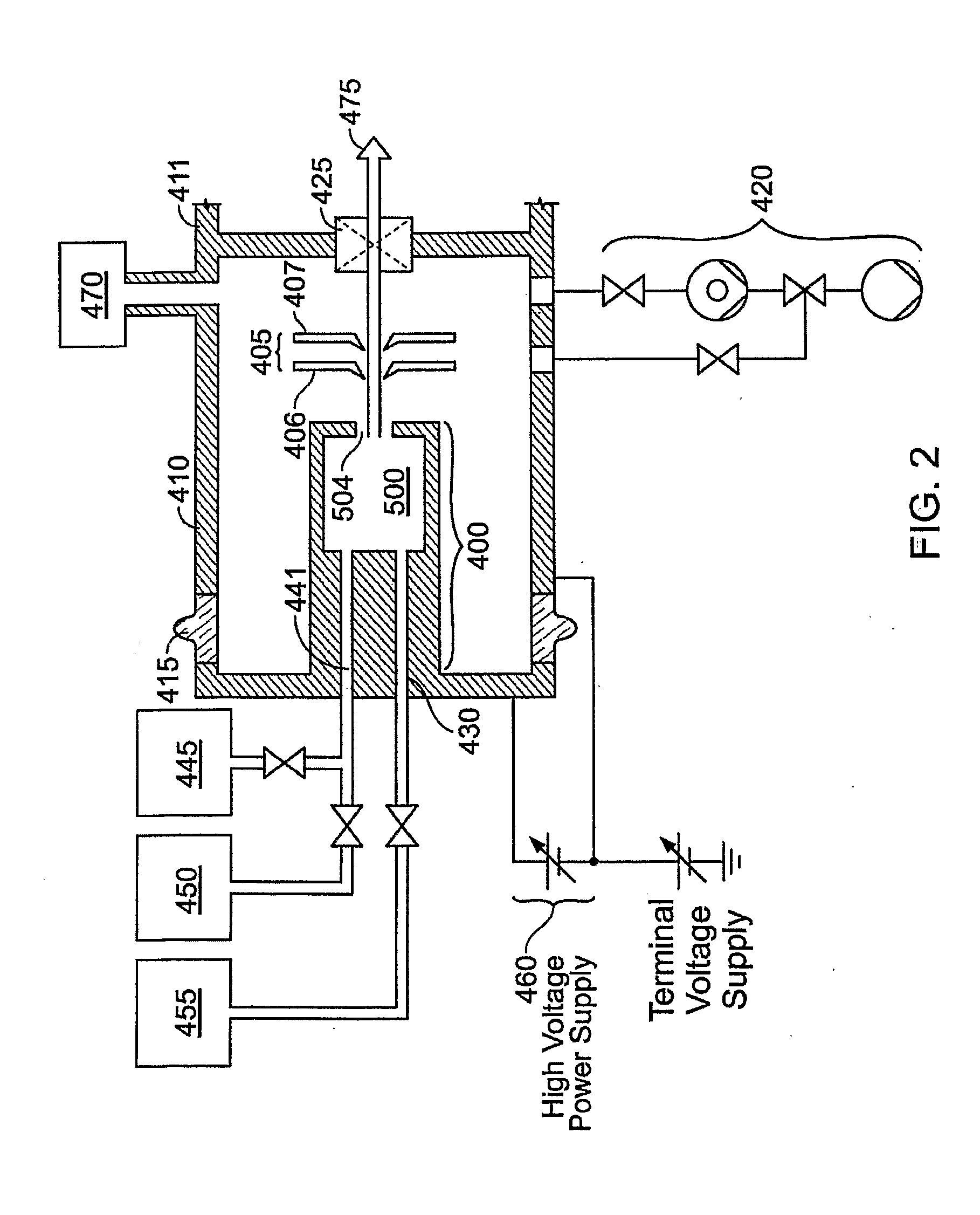 Method And Apparatus For Extending Equipment Uptime In Ion Implantation