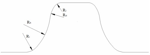 Double-arc harmonic wave robot joint