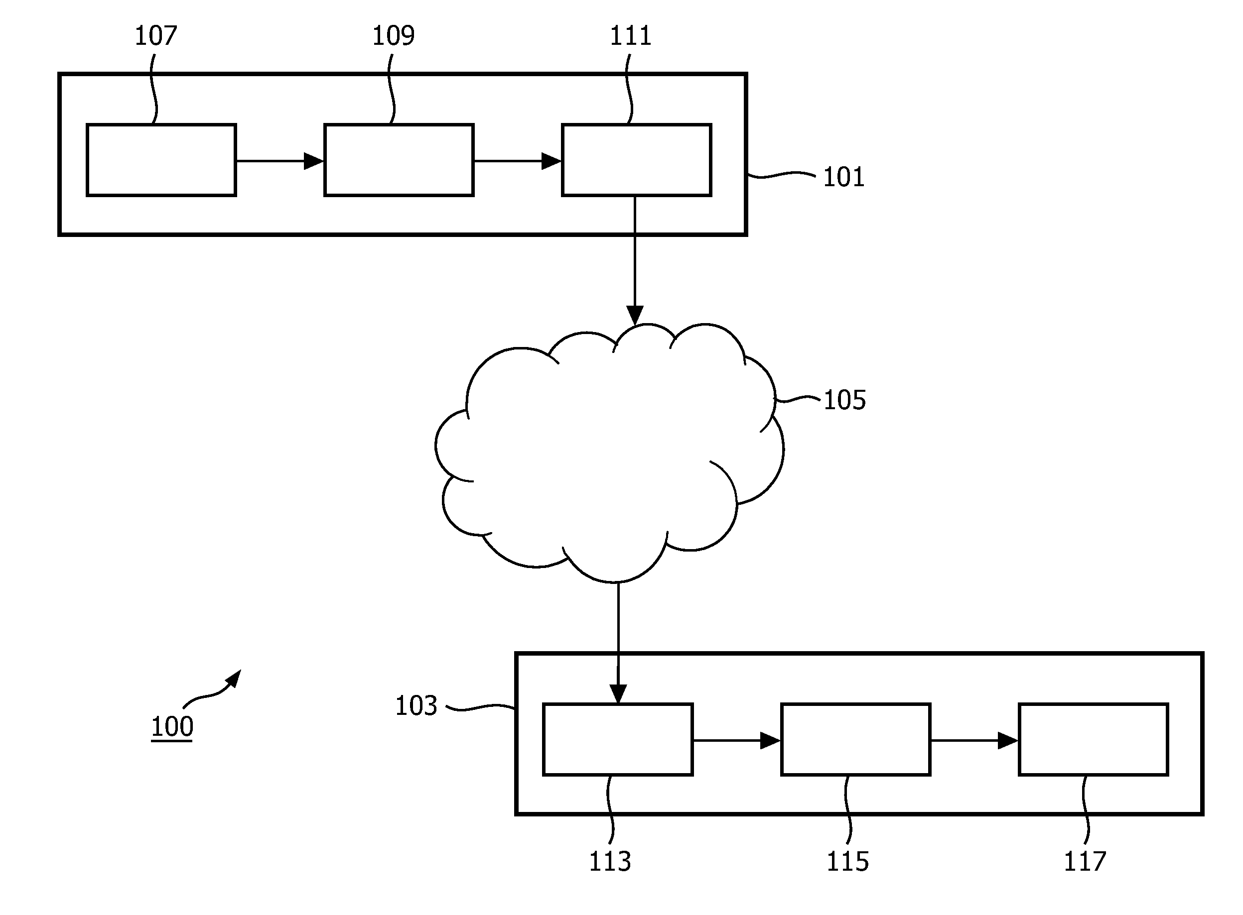 Generation of high dynamic range images from low dynamic range images