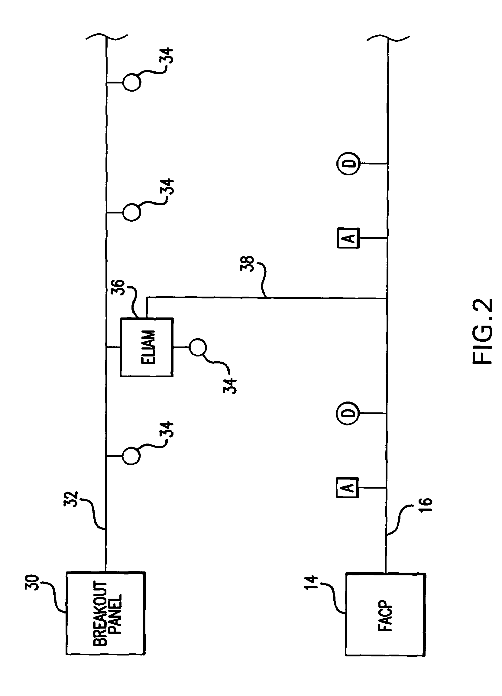 Emergency lighting system with improved monitoring