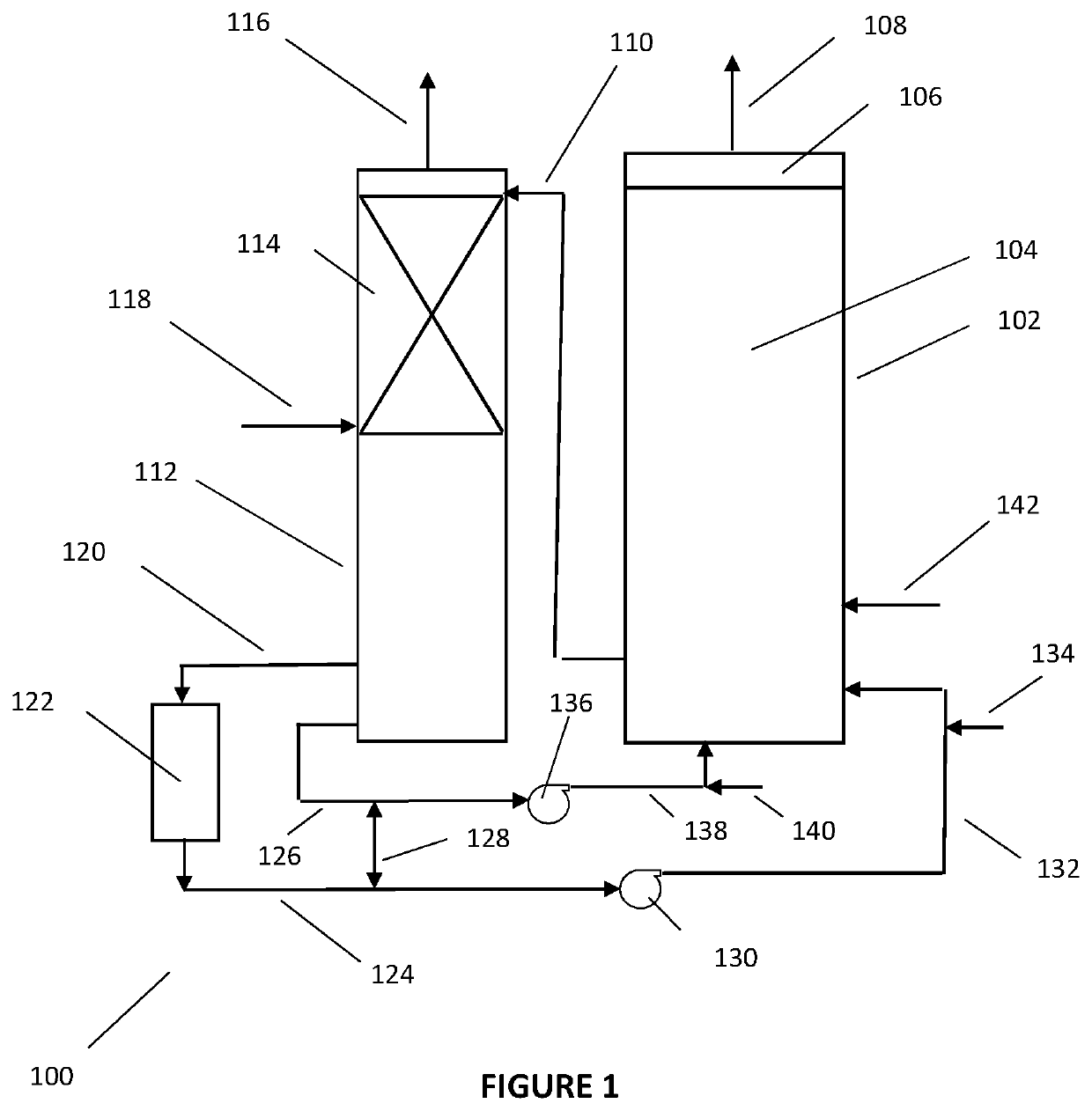 High productivity methane fermentation processes