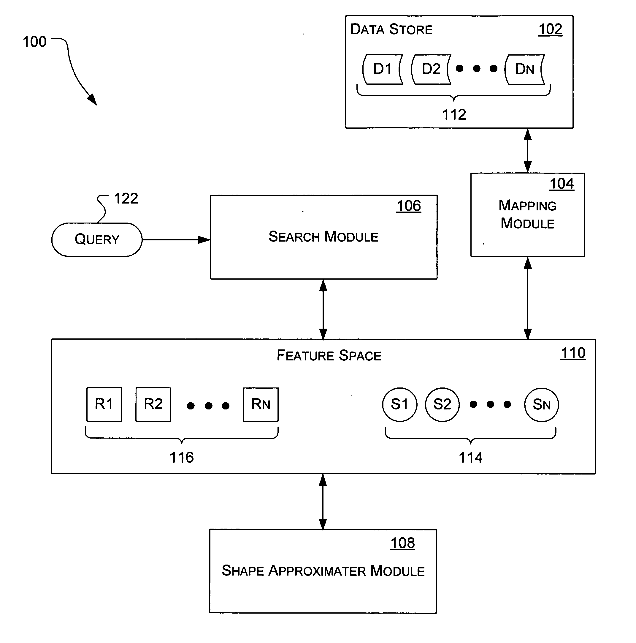 Multidimensional data object searching using bit vector indices