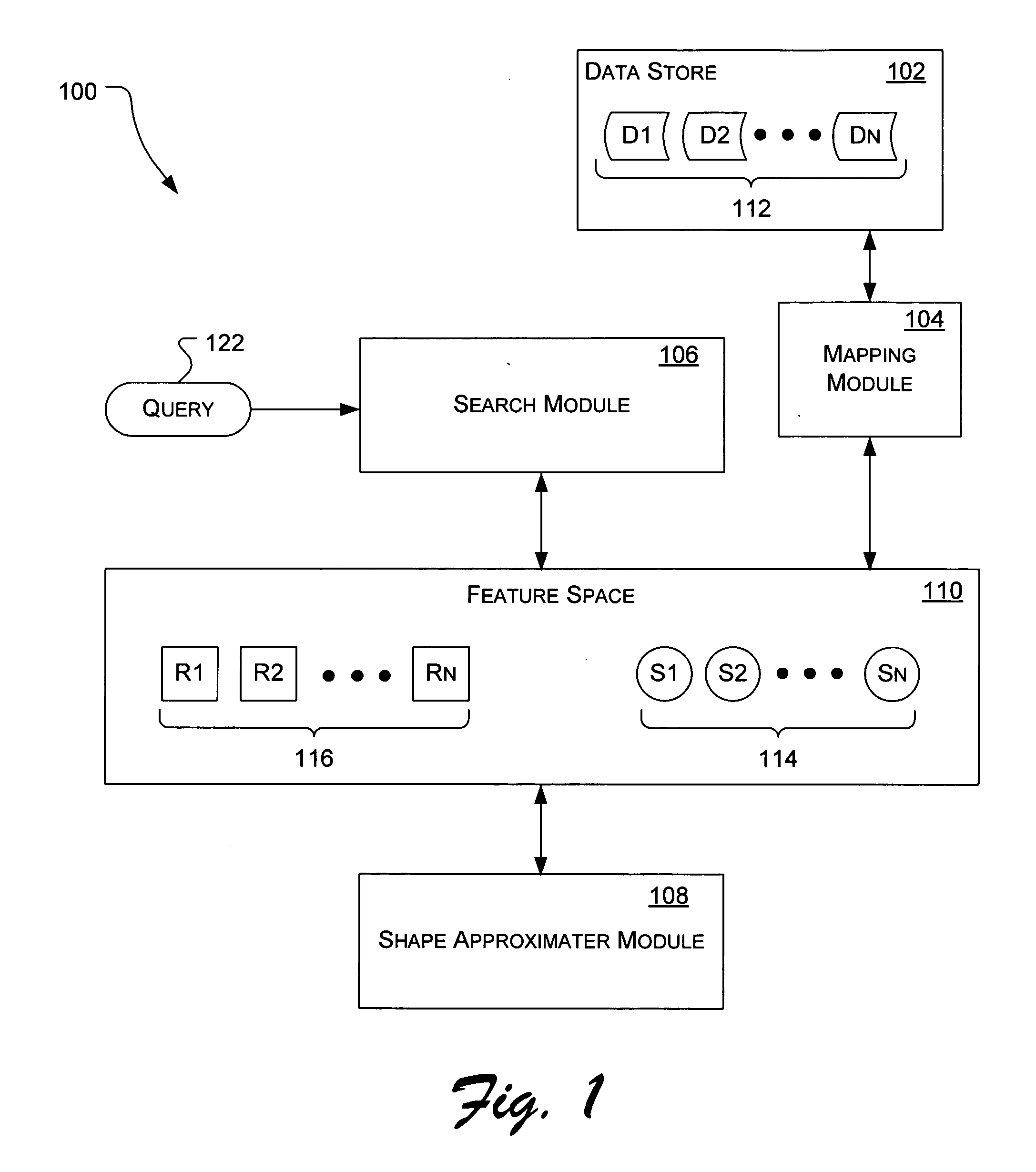 Multidimensional data object searching using bit vector indices