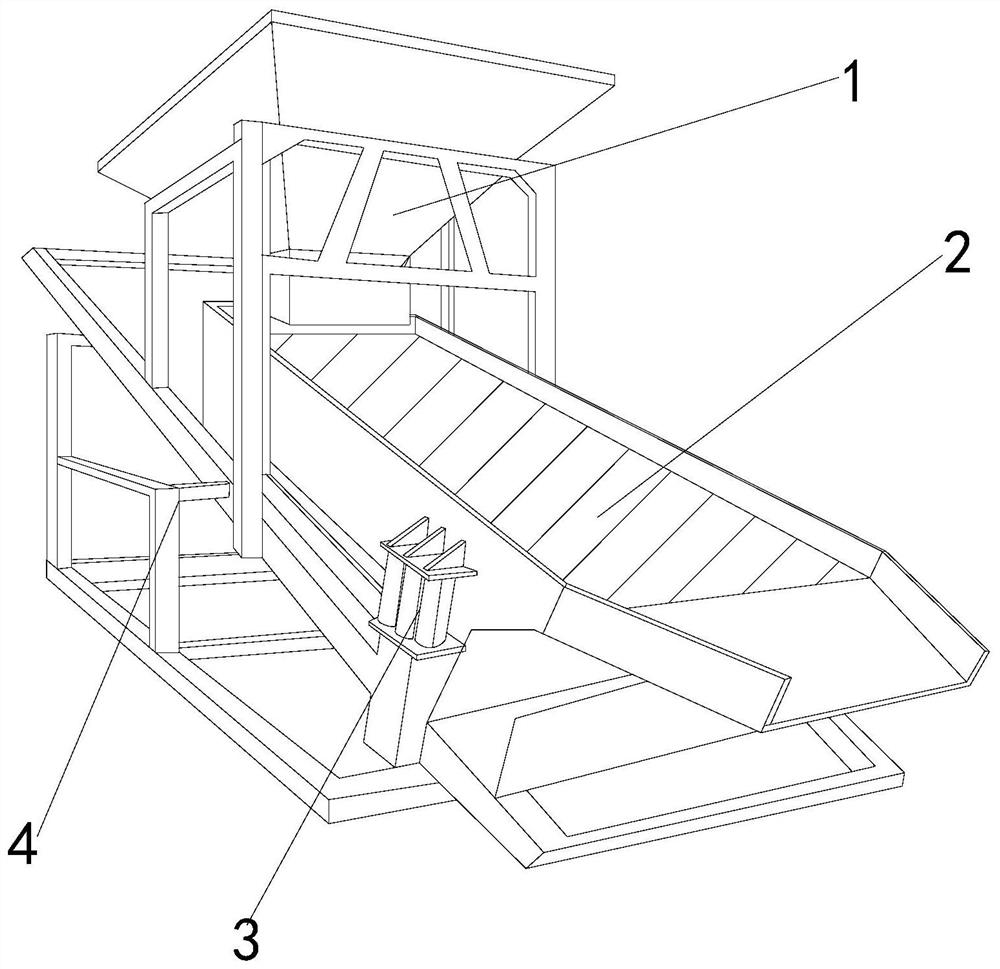 sand screening machine for construction machinery