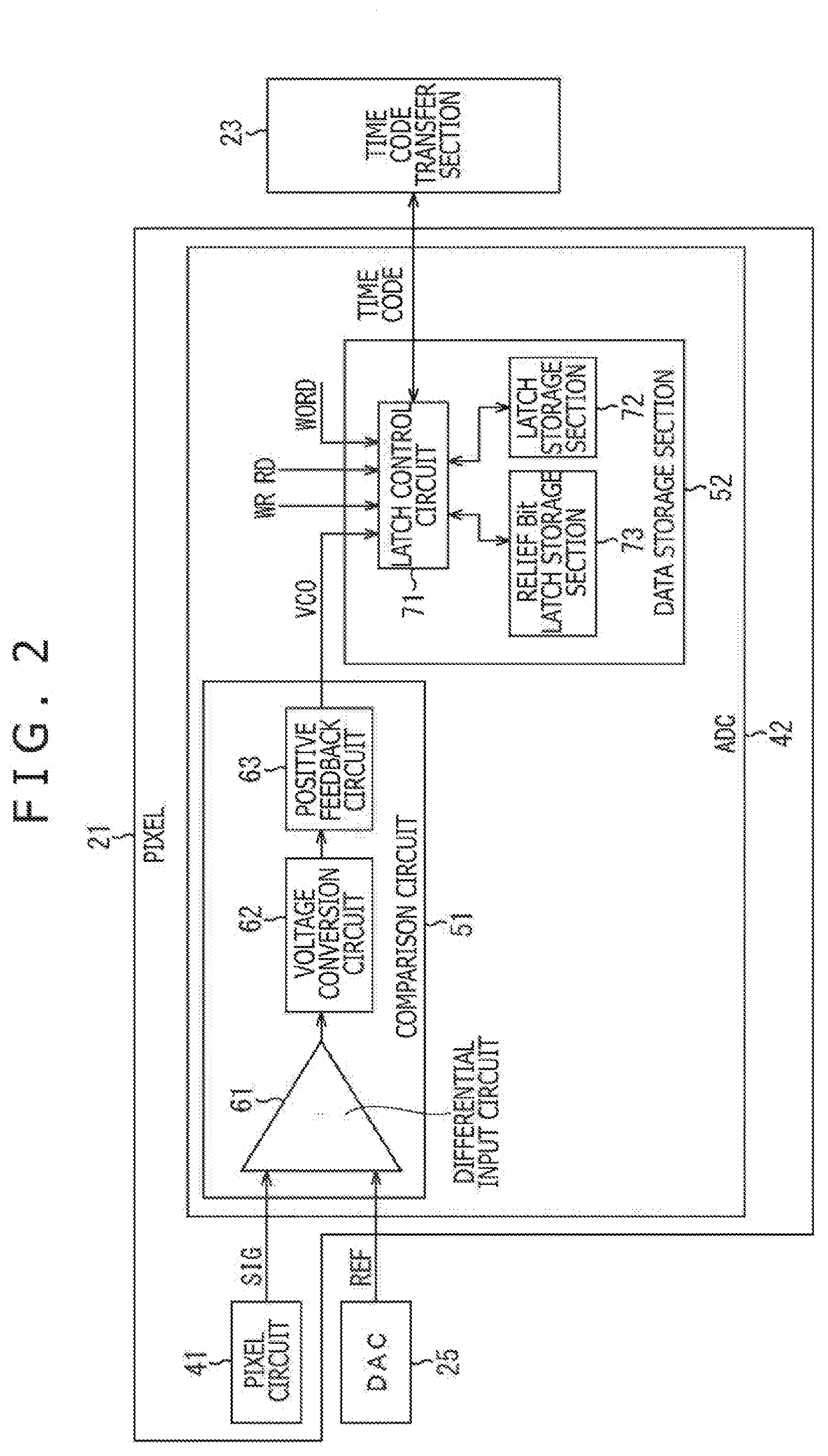 Imaging element, imaging element control method, imaging apparatus, and electronic device