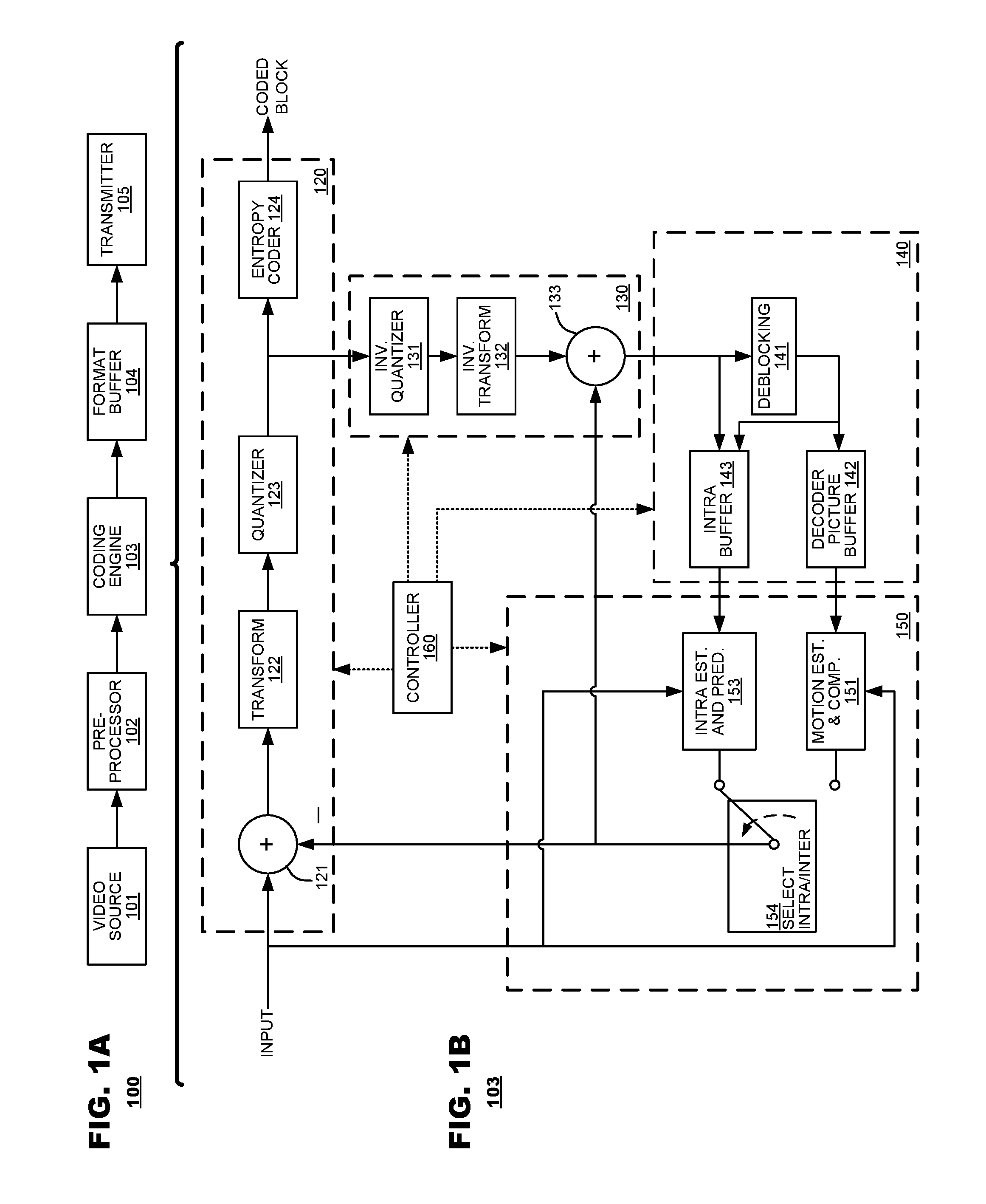 Techniques For Resource Conservation During Performance Of Intra Block Copy Prediction Searches