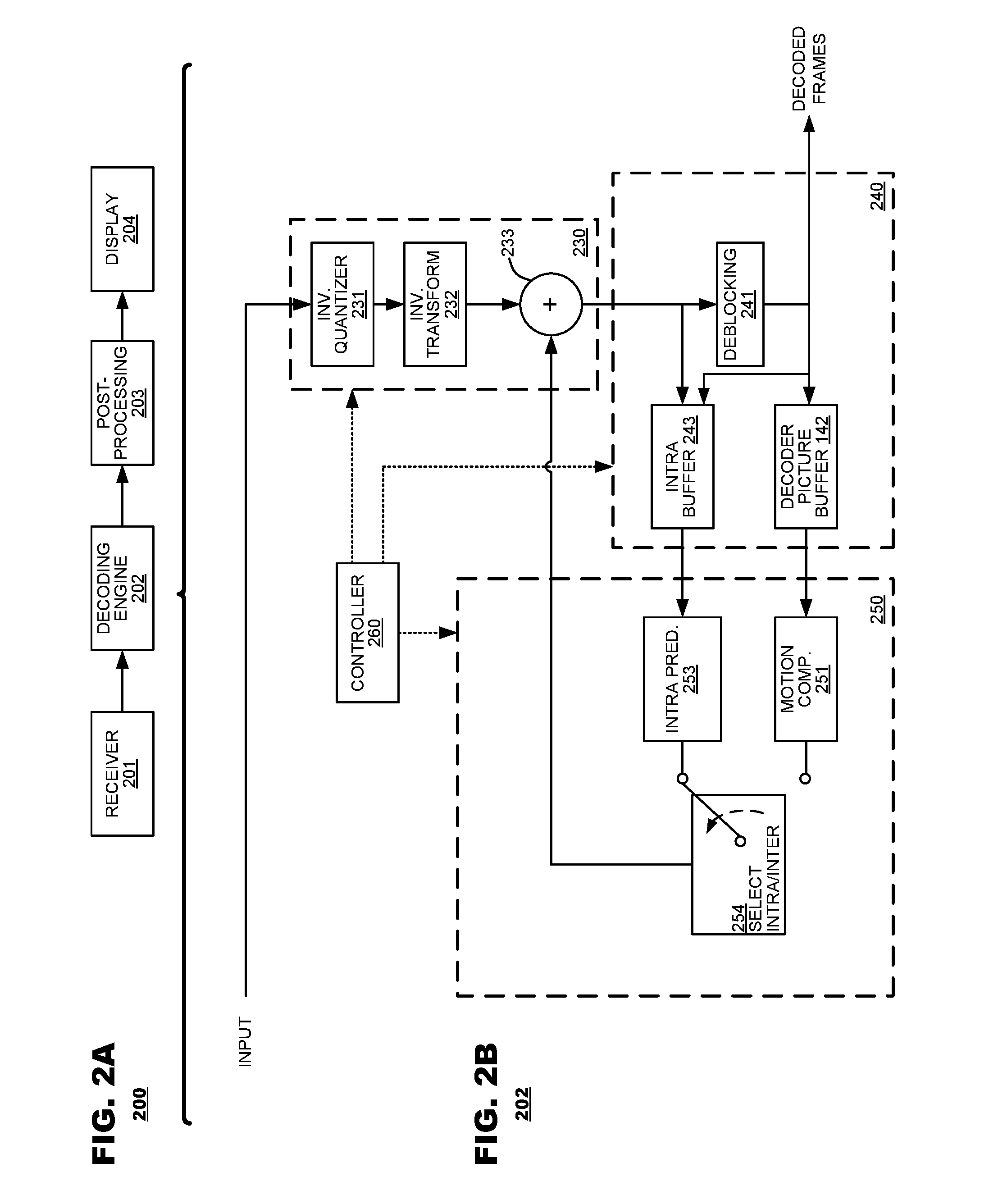 Techniques For Resource Conservation During Performance Of Intra Block Copy Prediction Searches