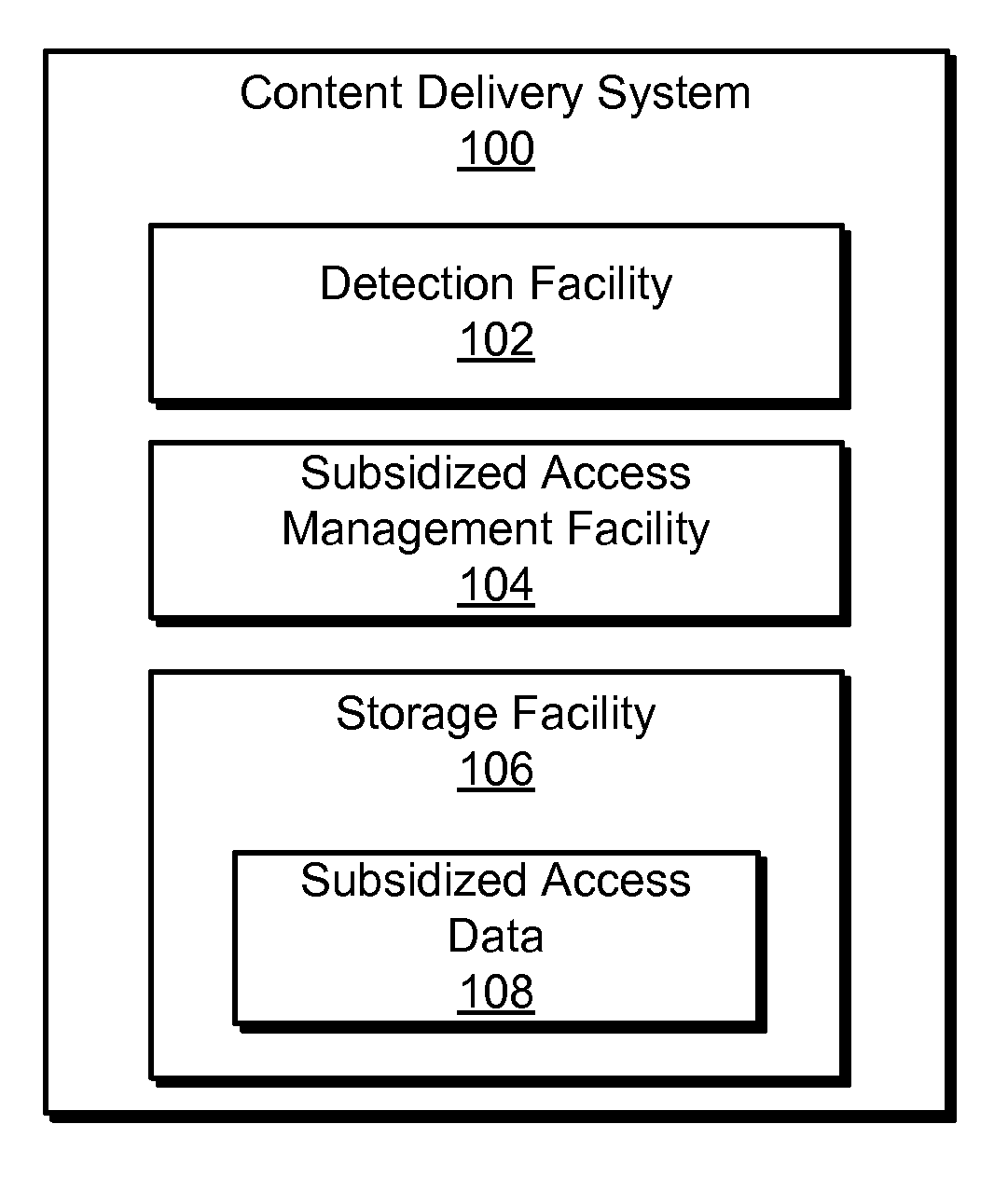 Methods and Systems for Providing Subsidized Access to Network Content