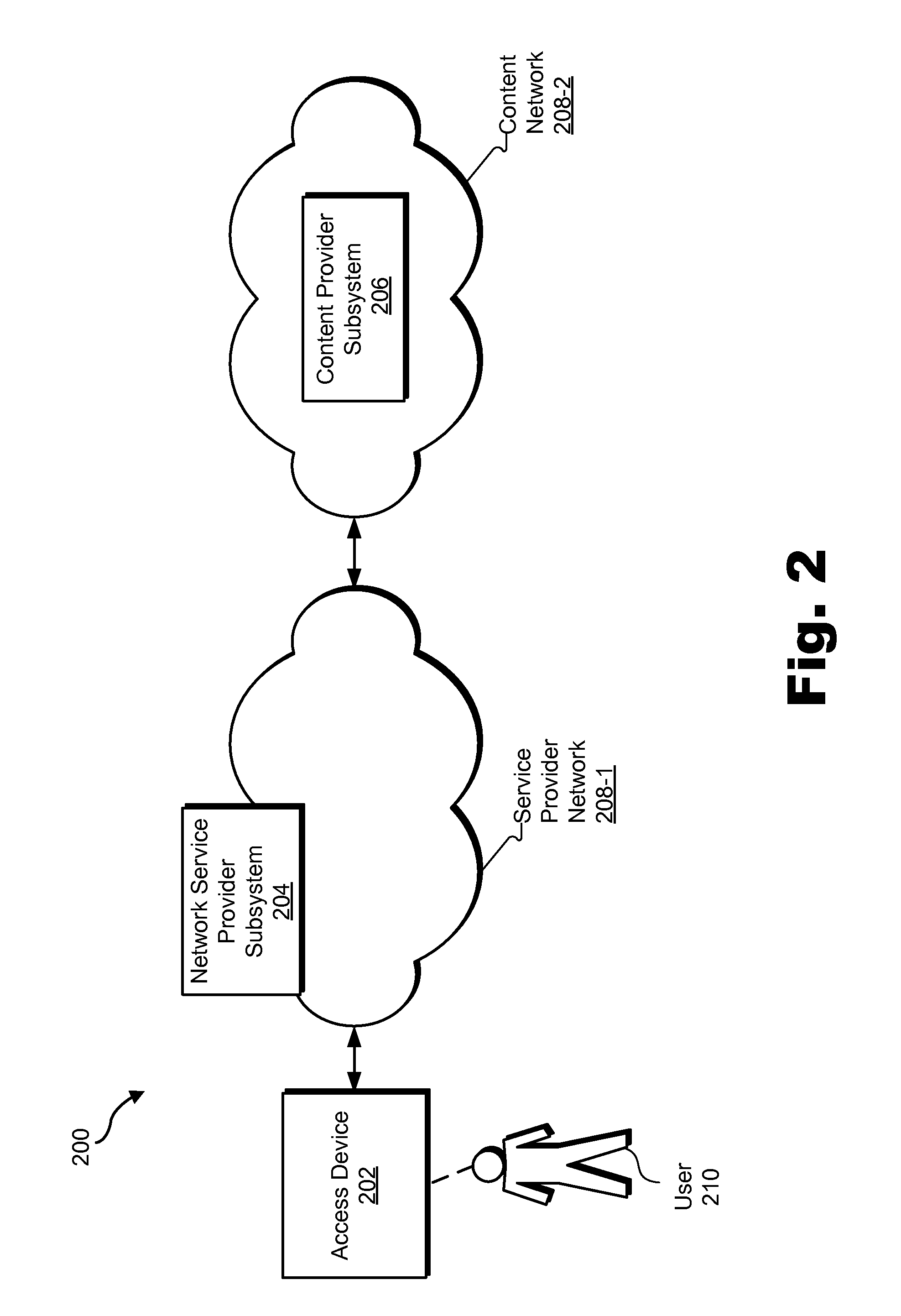 Methods and Systems for Providing Subsidized Access to Network Content