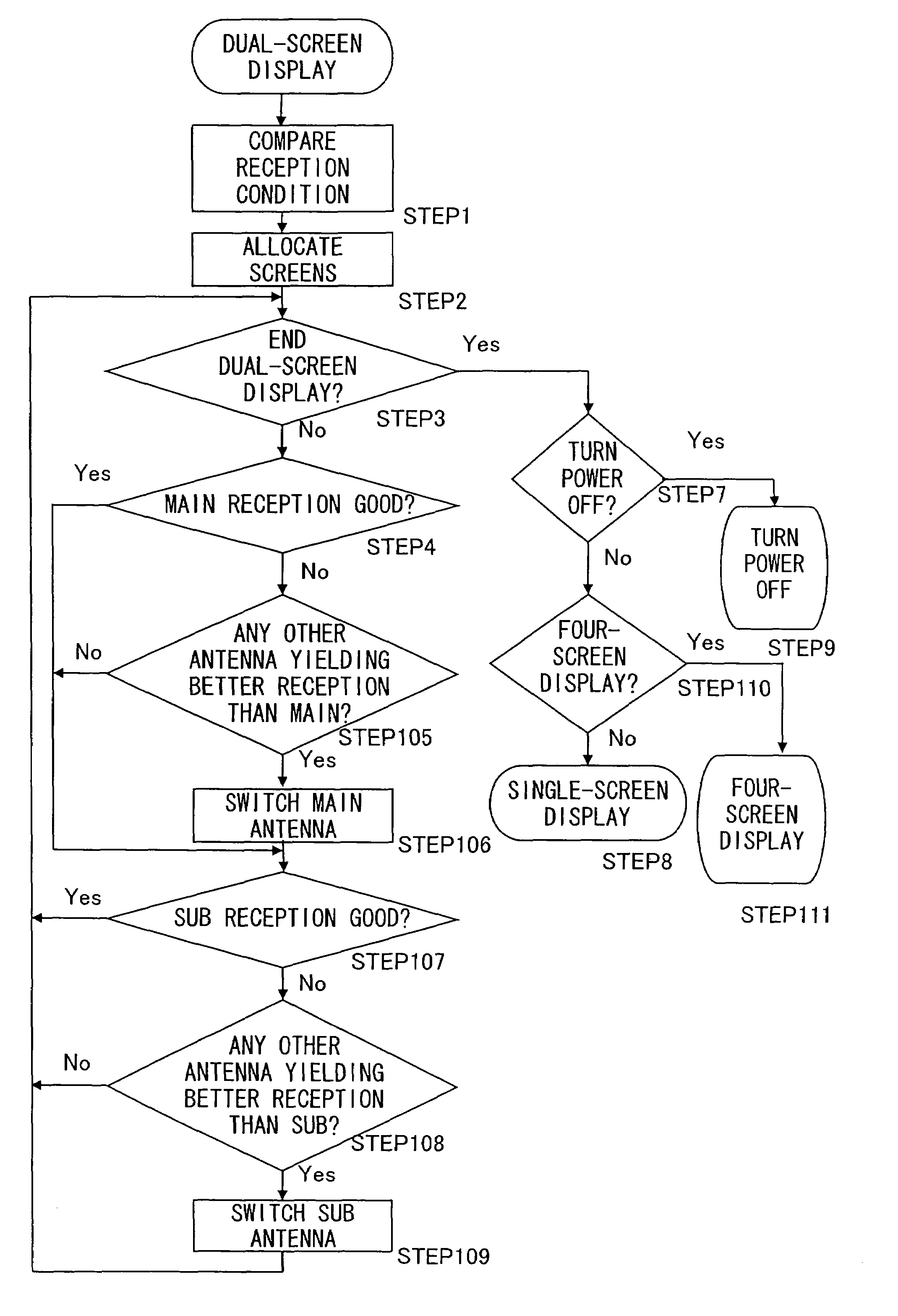 Reception apparatus