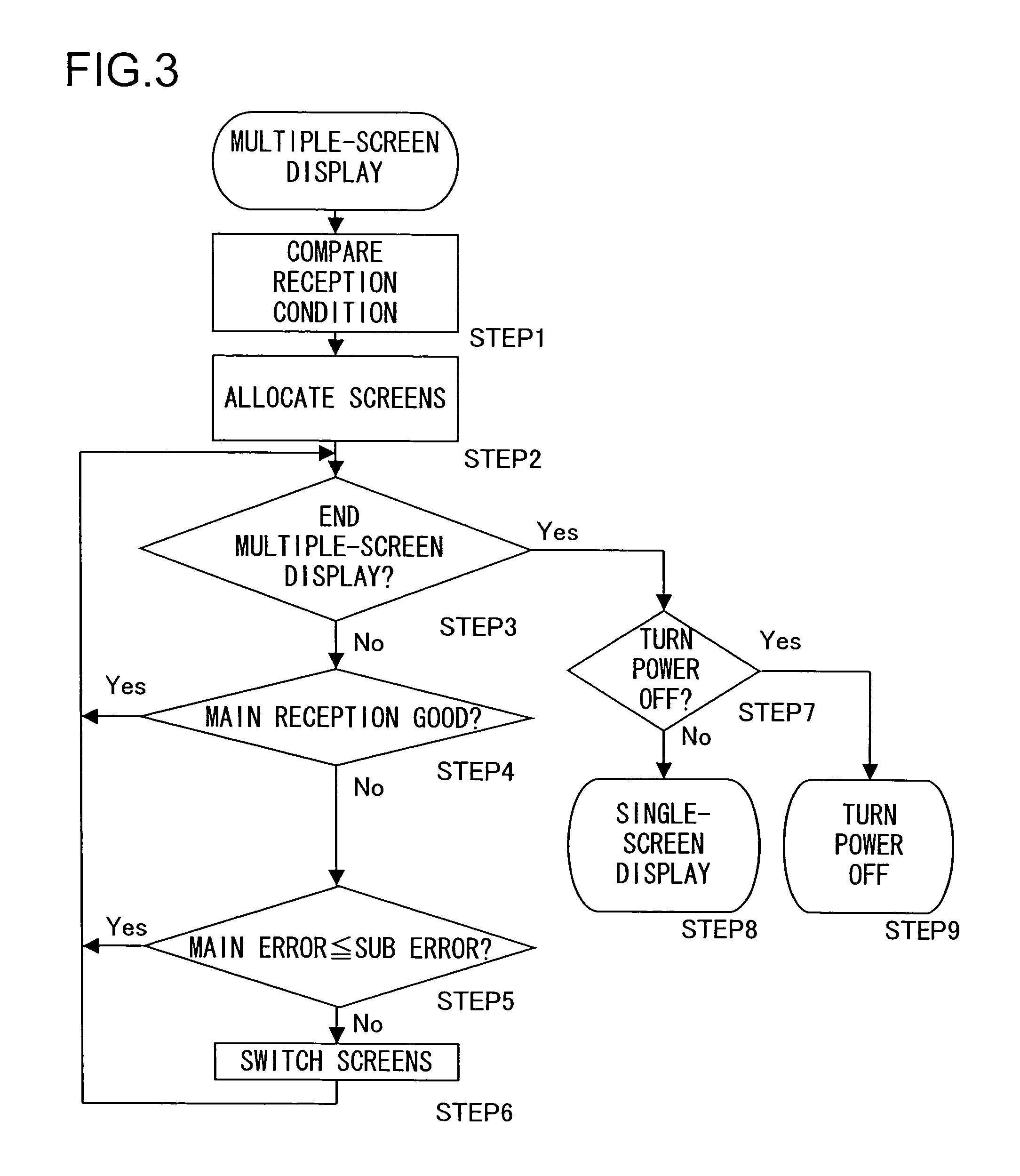 Reception apparatus