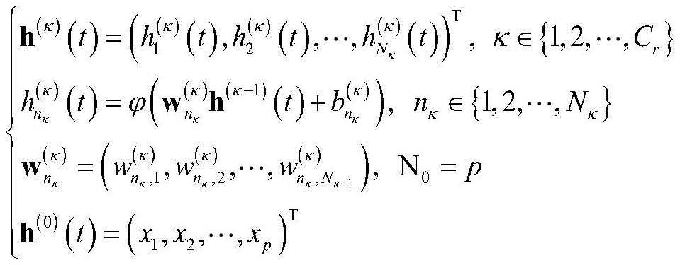 Method and system for predicting psychological stress