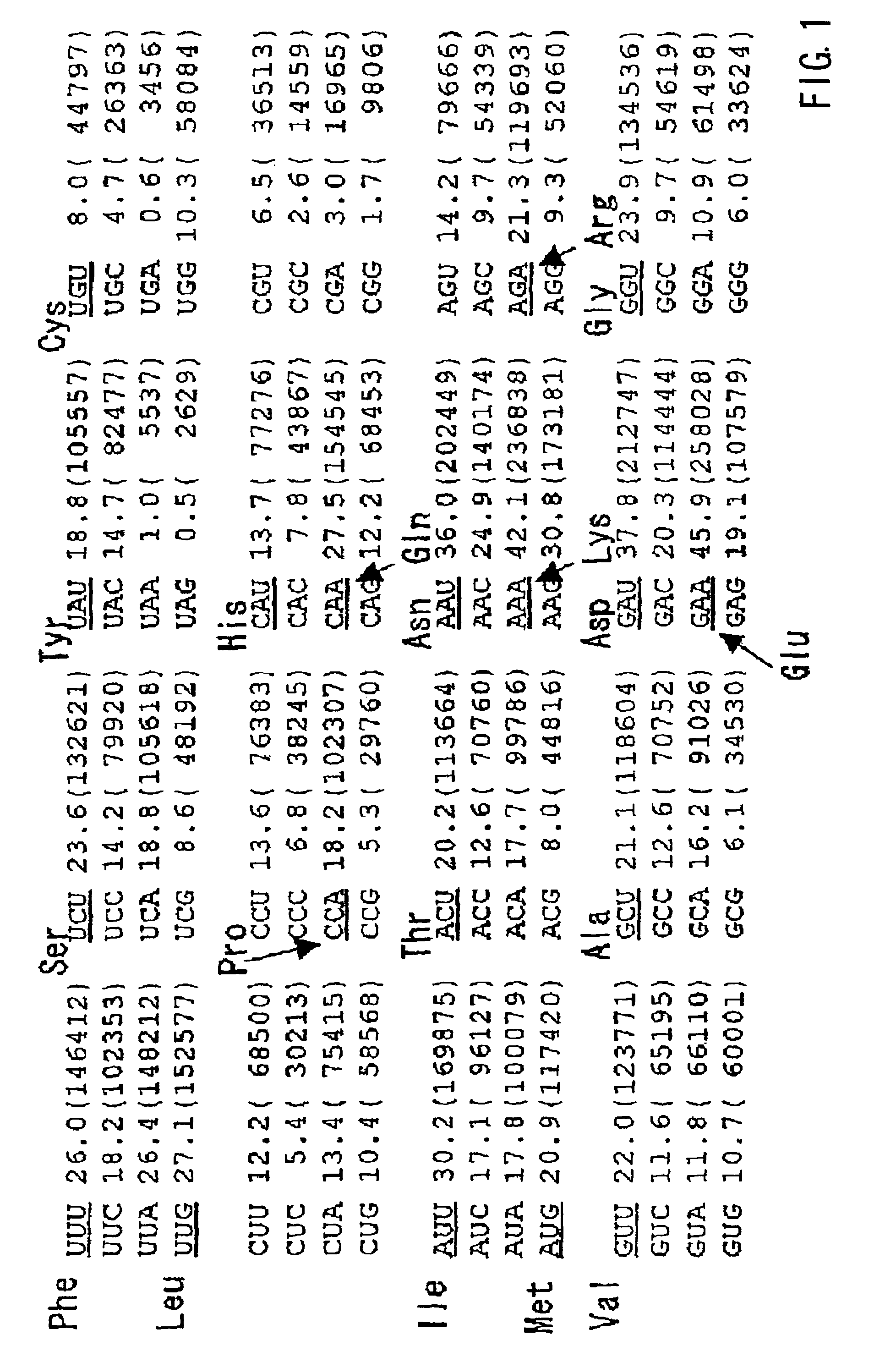 Method of controlling ethanol production and mass production of lactic acid and transformant therefor