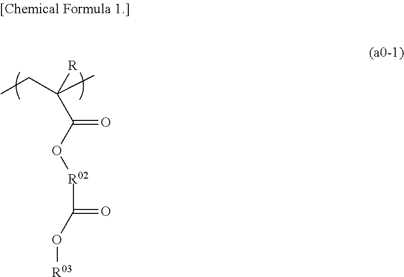 Positive resist composition, method of forming resist pattern using the same, and fluorine-containing polymeric compound