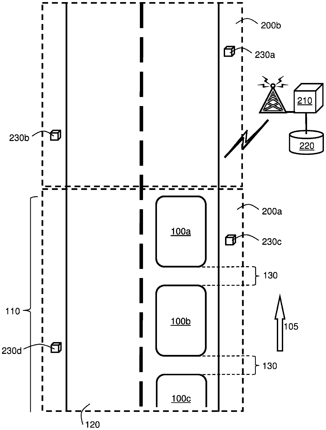 Method and control unit for adjusting an inter vehicular distance between vehicles in a vehicle platoon