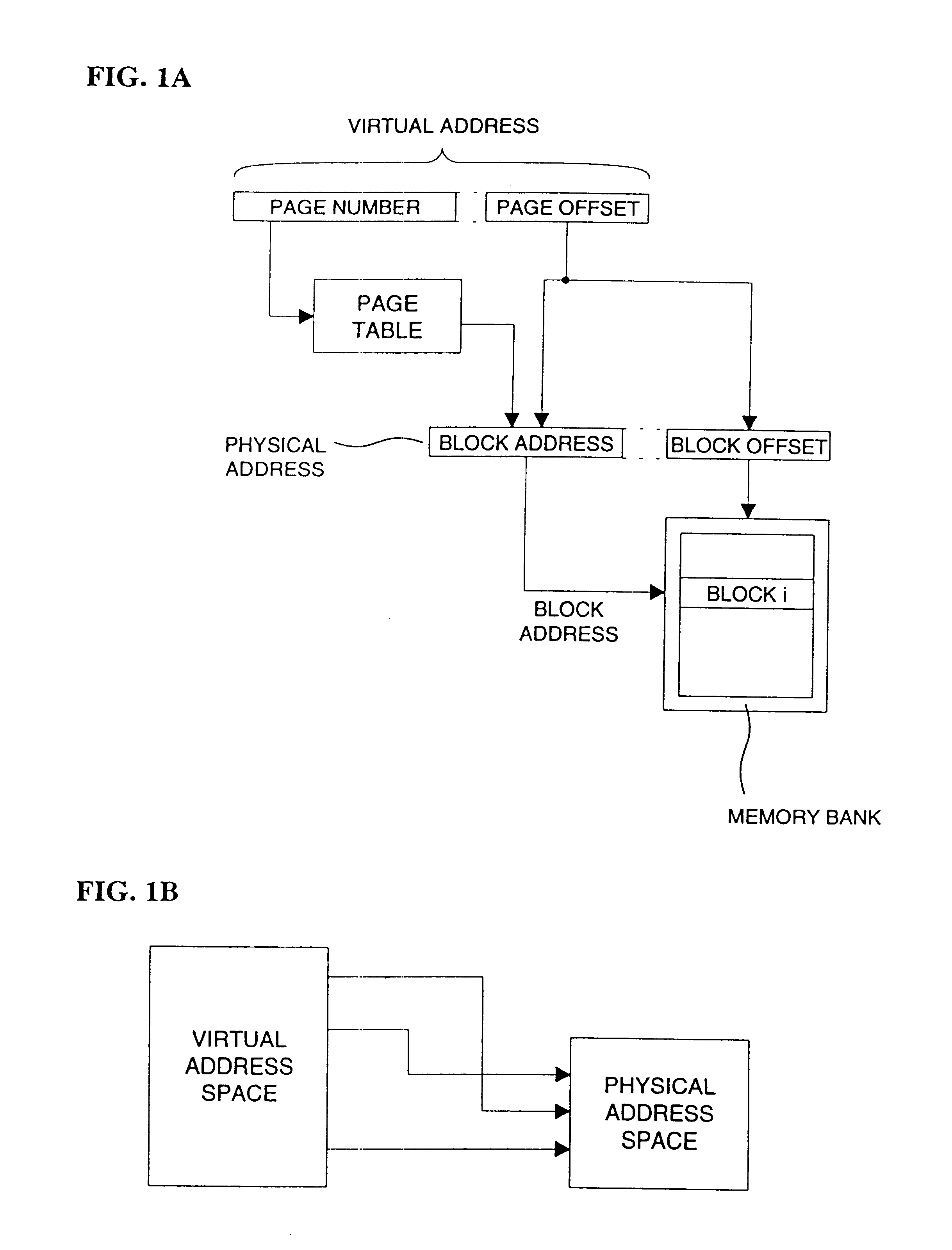 Address mapping for system memory