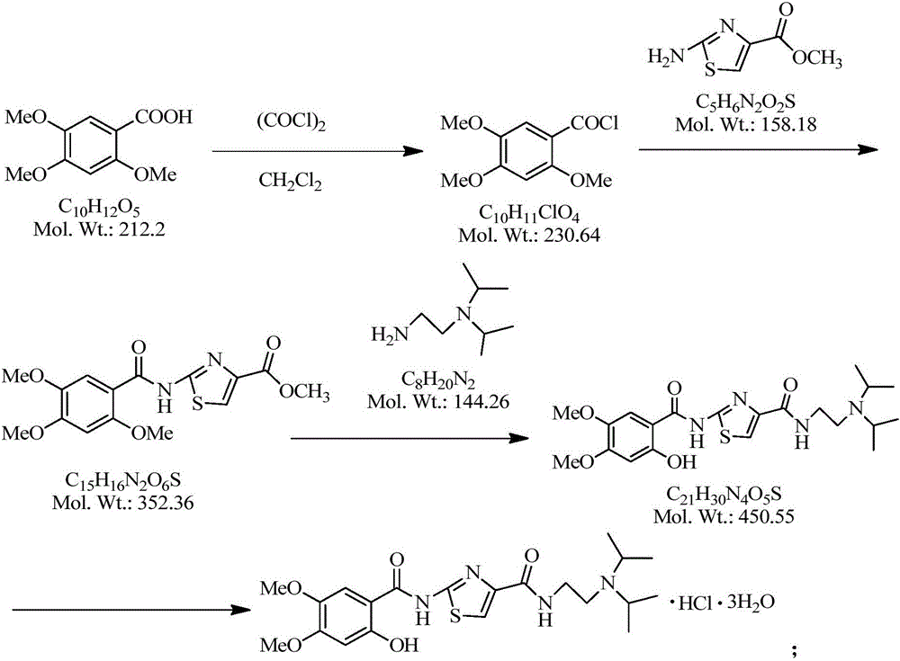 Acotiamide hydrochloride trihydrate refining method and acotiamide hydrochloride trihydrate preparation method