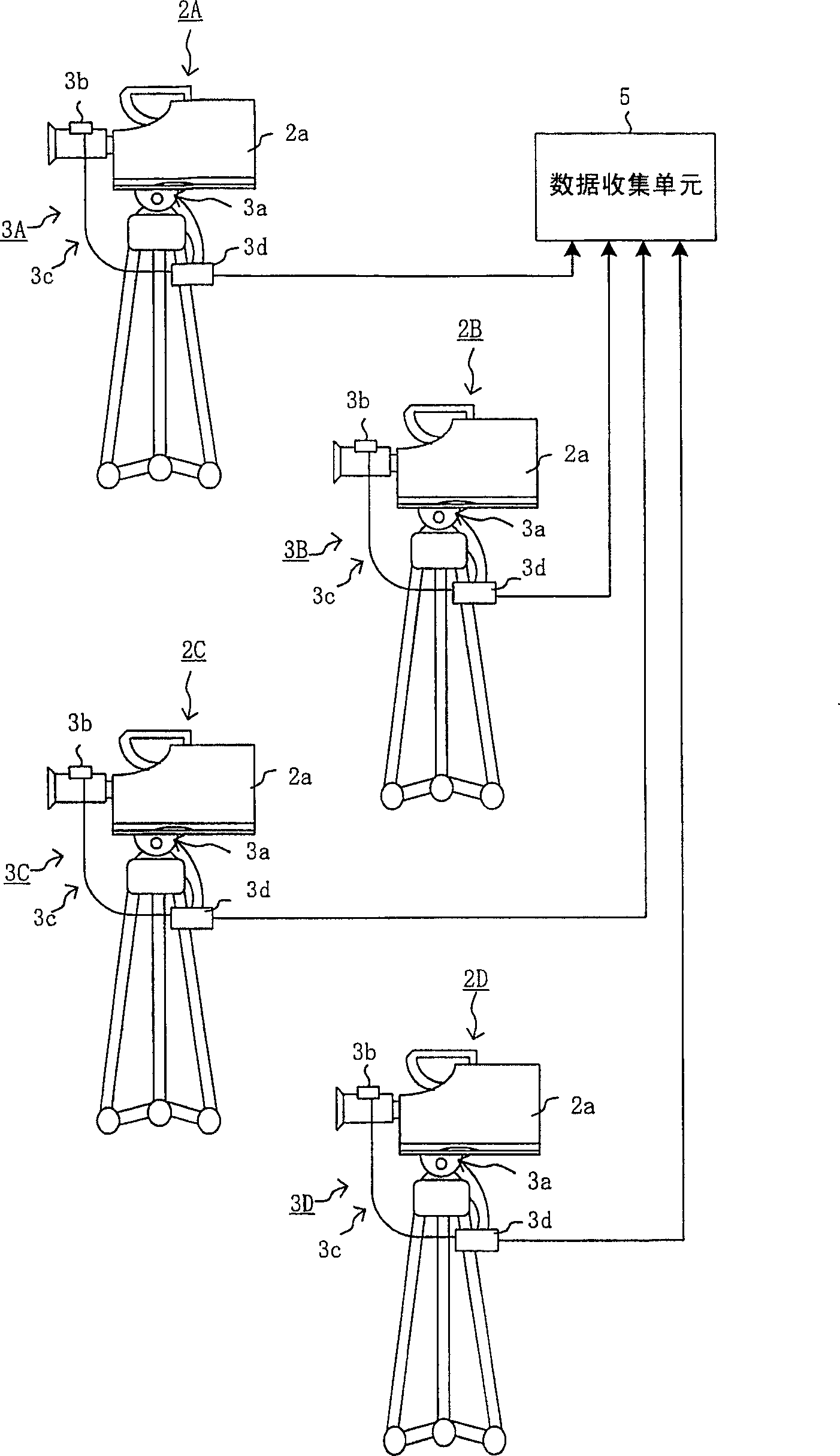 Multi-view-point video capturing system