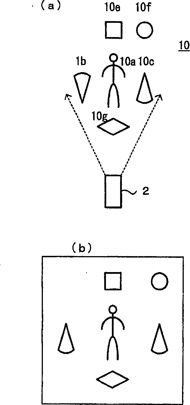 Multi-view-point video capturing system