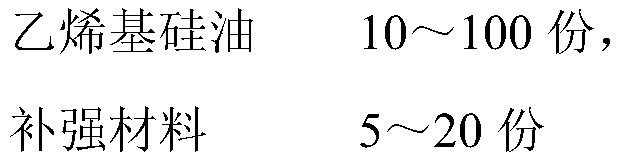 High pressure resistant silicone gel for IGBTs and preparation method thereof