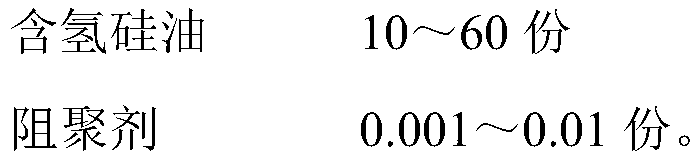 High pressure resistant silicone gel for IGBTs and preparation method thereof