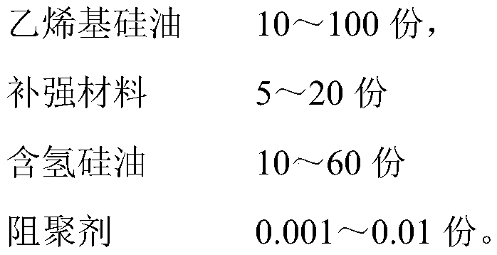 High pressure resistant silicone gel for IGBTs and preparation method thereof