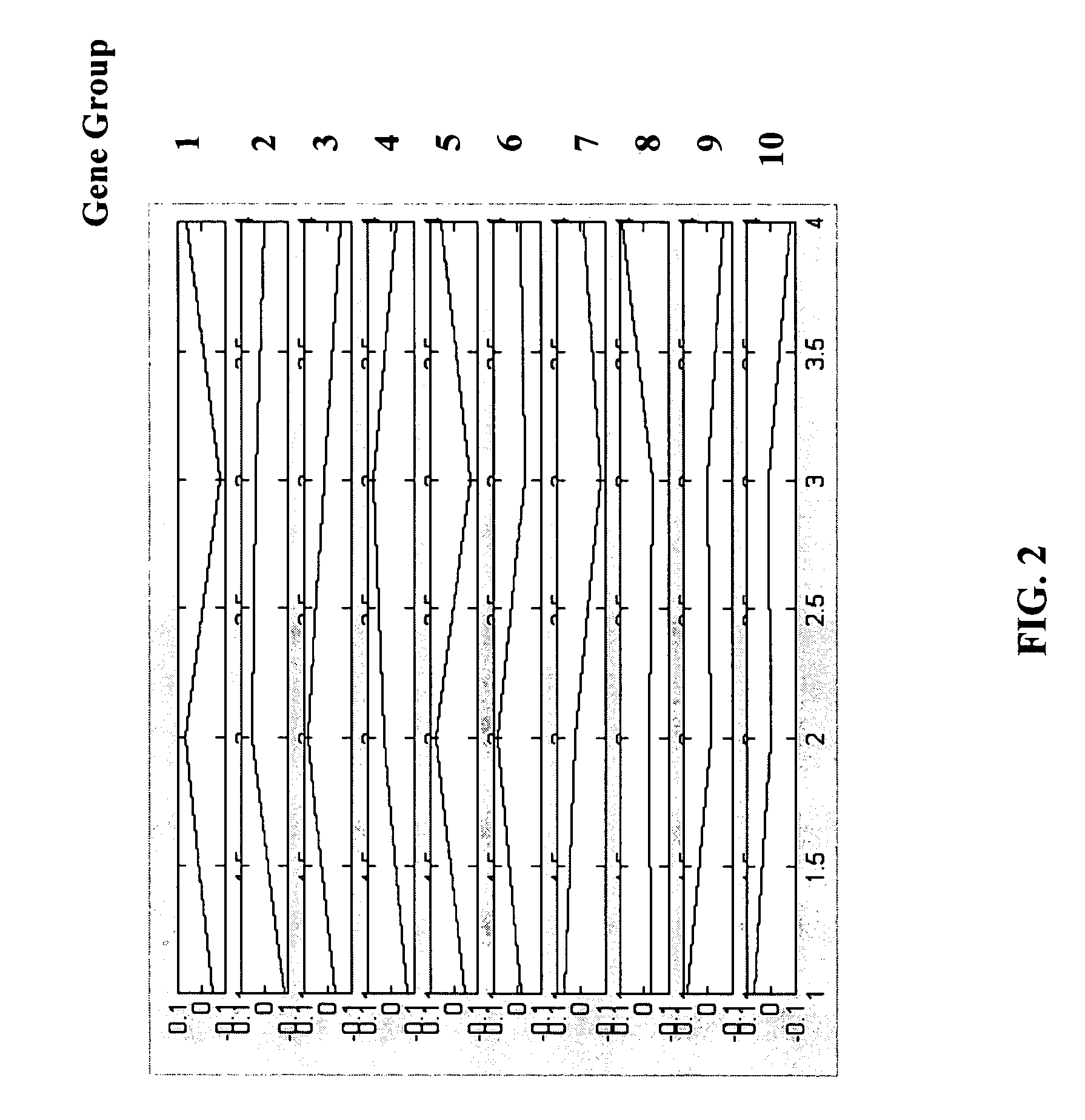 Methods and systems for gene expression array analysis