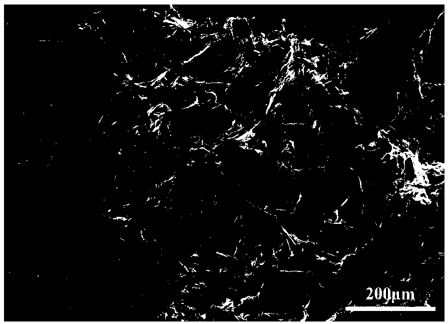 Preparation method of porous nanocomposite material and application thereof in removal of heavy metal ions