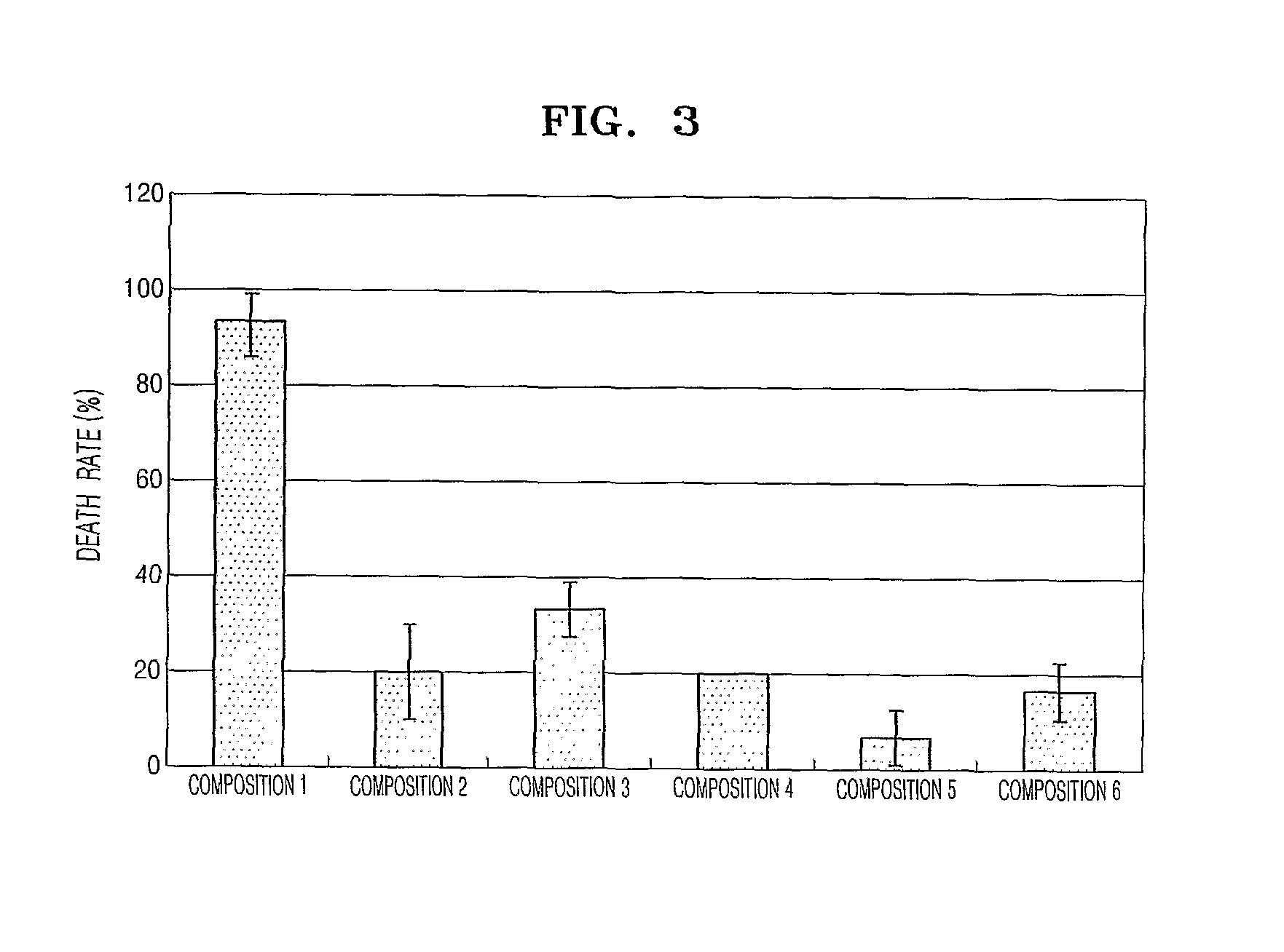 Biopolymer produced by fermenting the extract of soybean with folic acid and a composition containing thereof