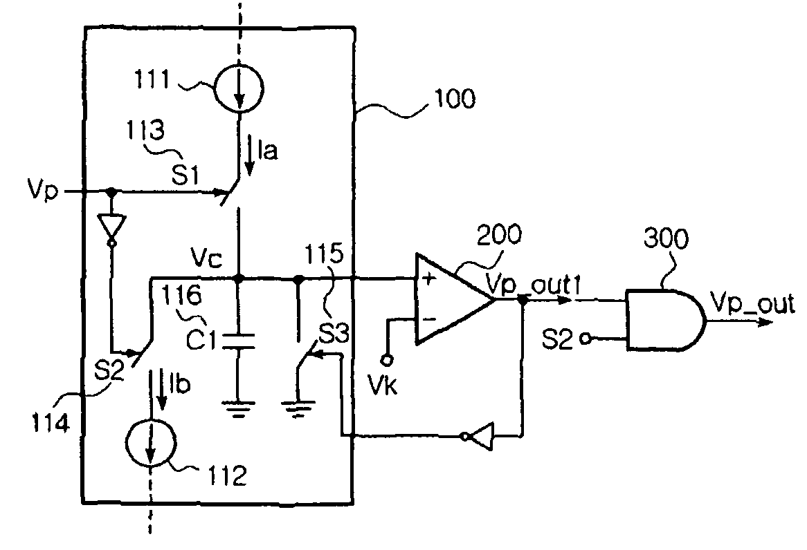 Current mode double-integration conversion apparatus