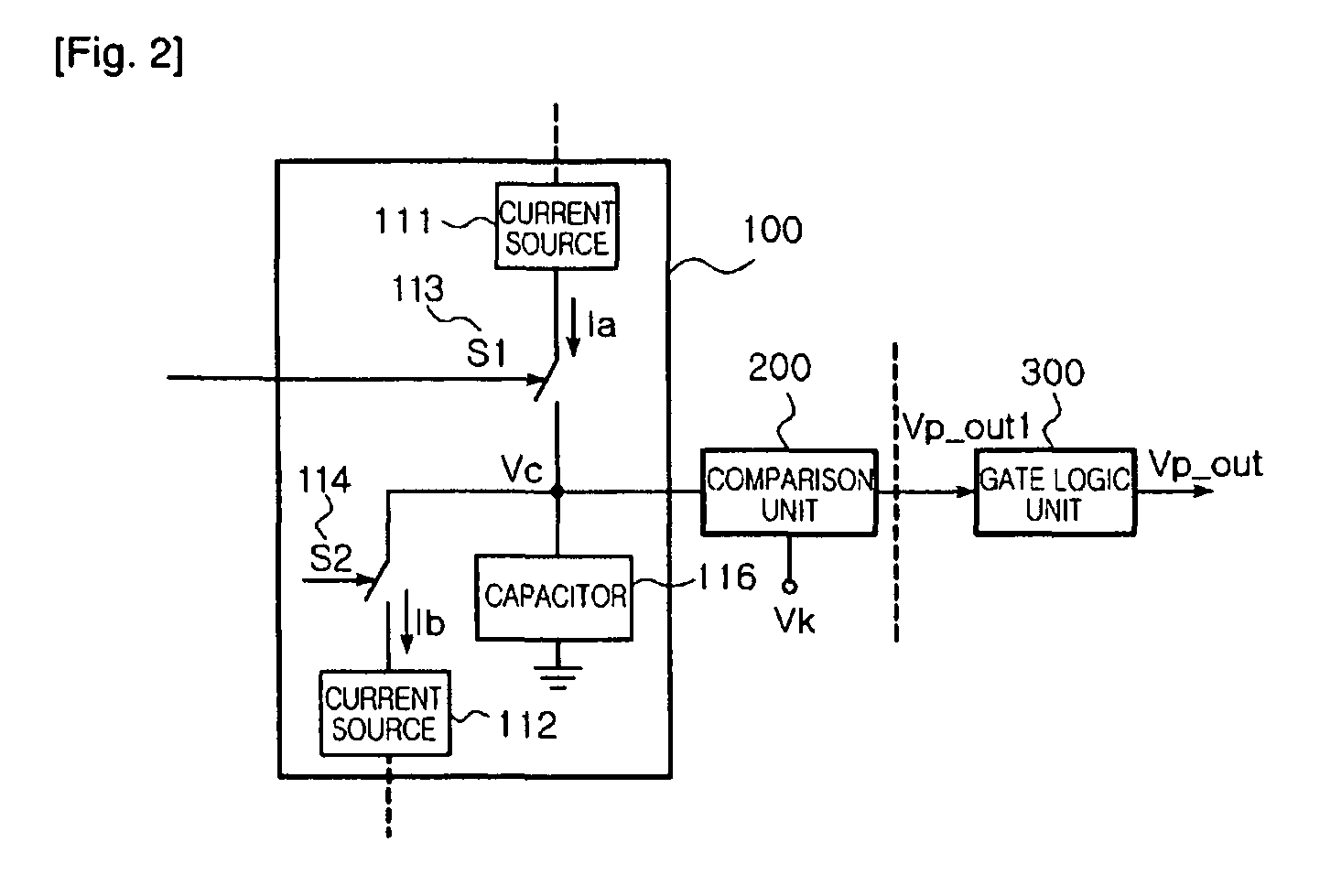 Current mode double-integration conversion apparatus