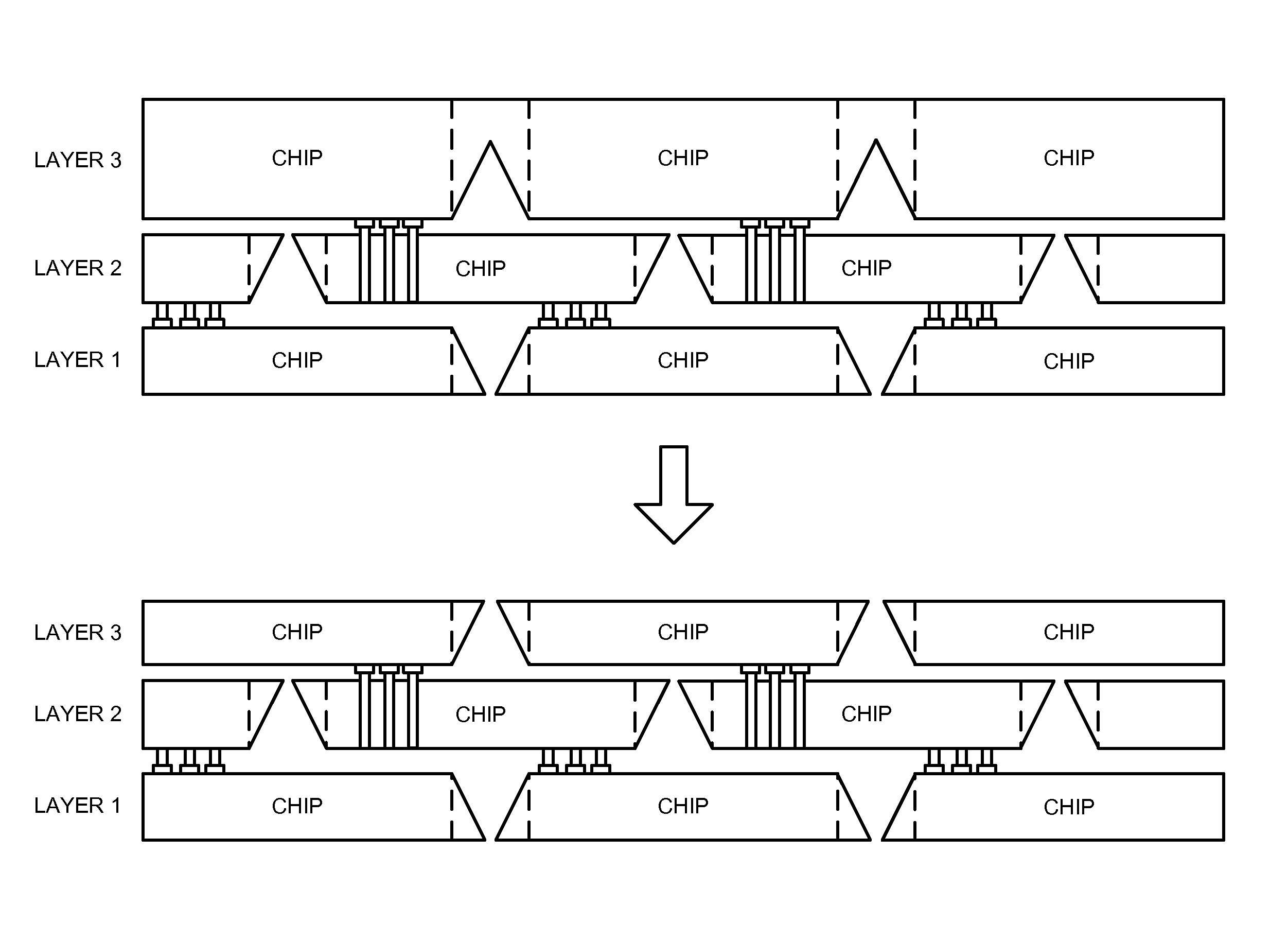 Batch process for three-dimensional integration