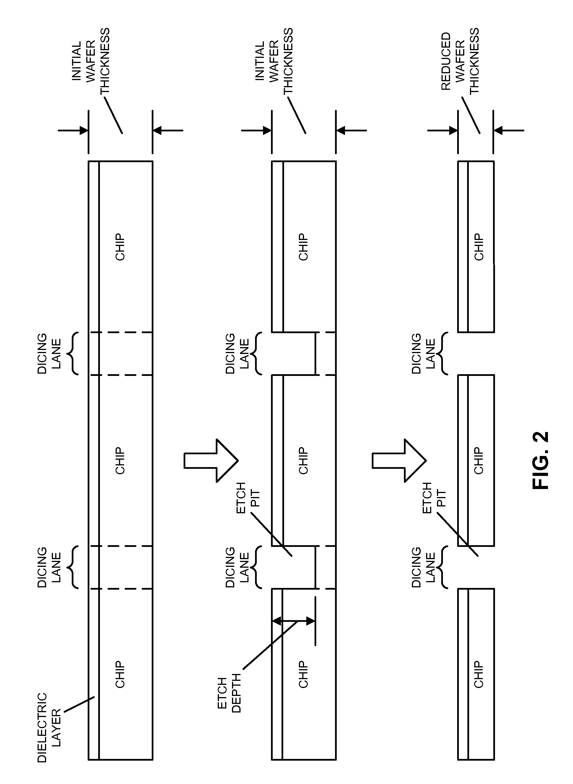 Batch process for three-dimensional integration