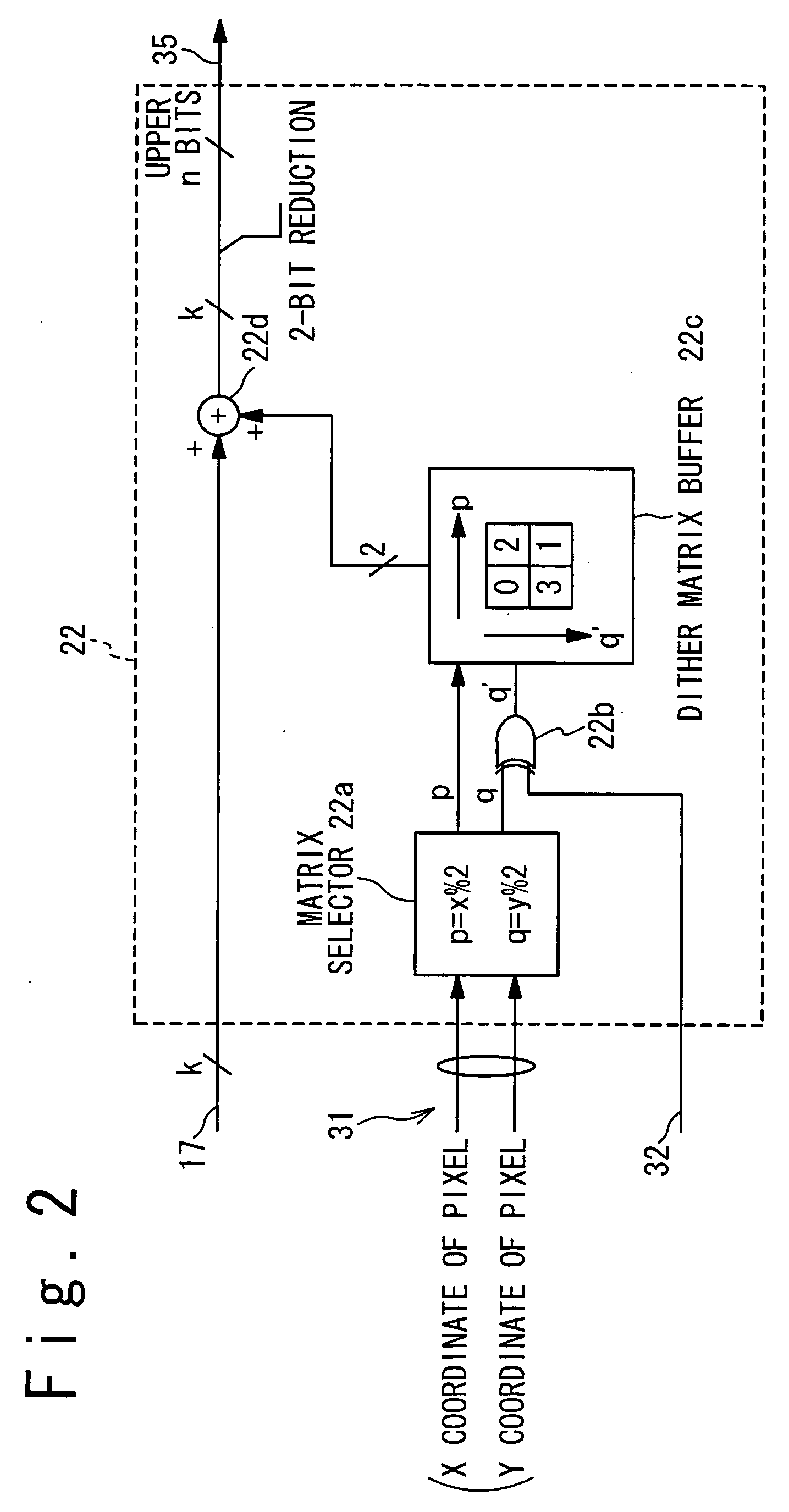 Controller/driver for driving display panel