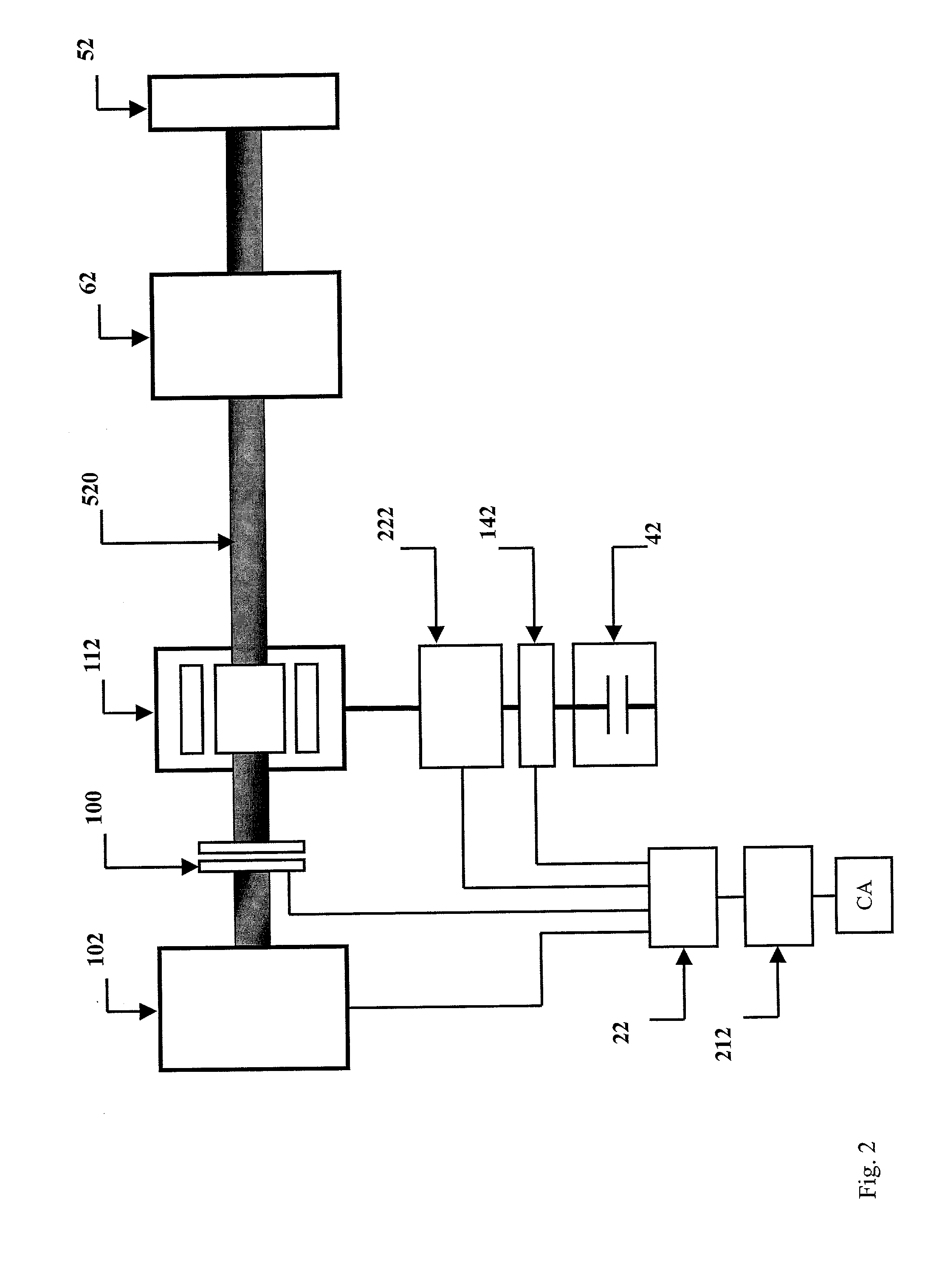 Vehicle with a super-capacitor for recovery of energy on braking