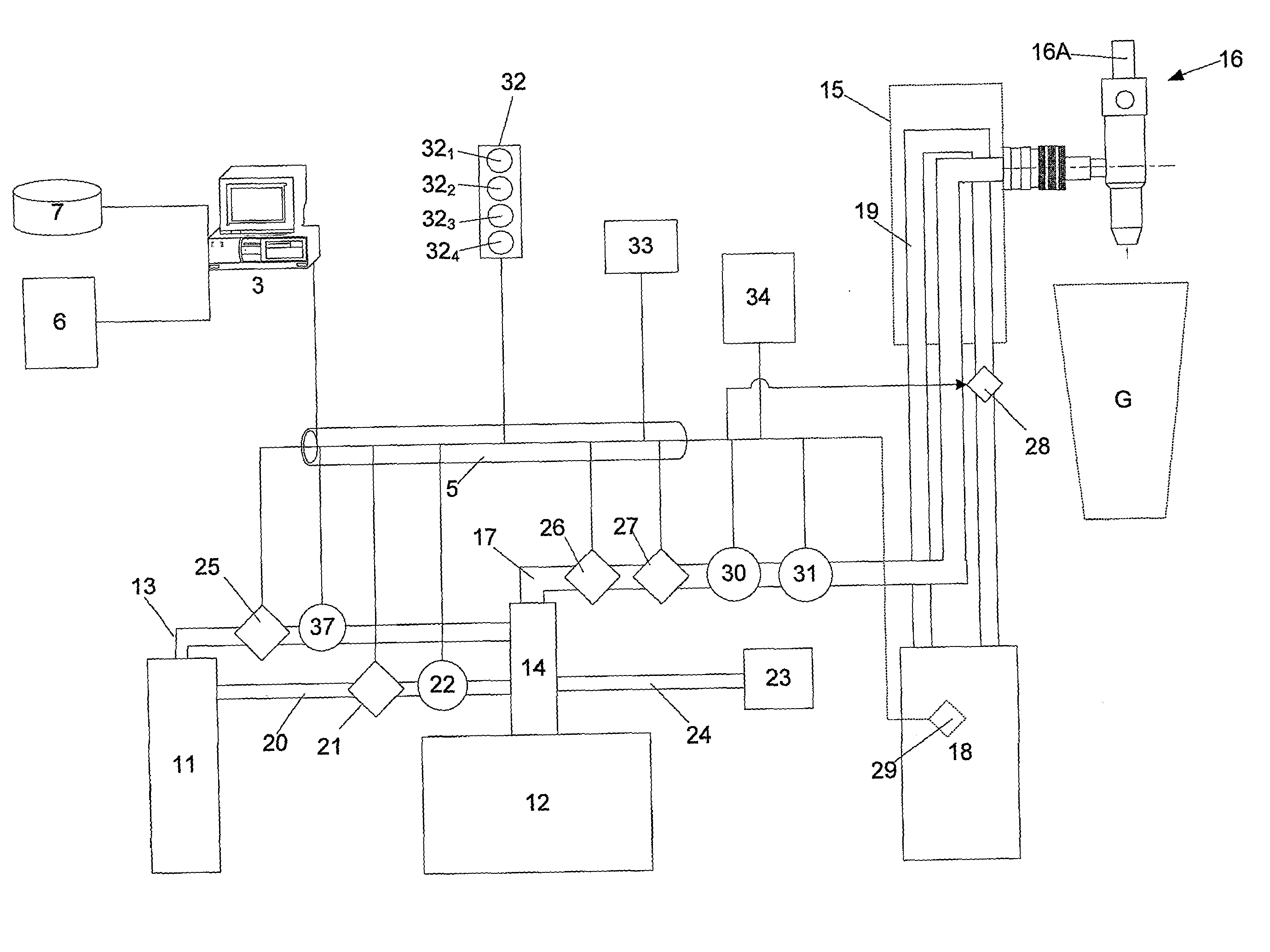 Dispensing Systems