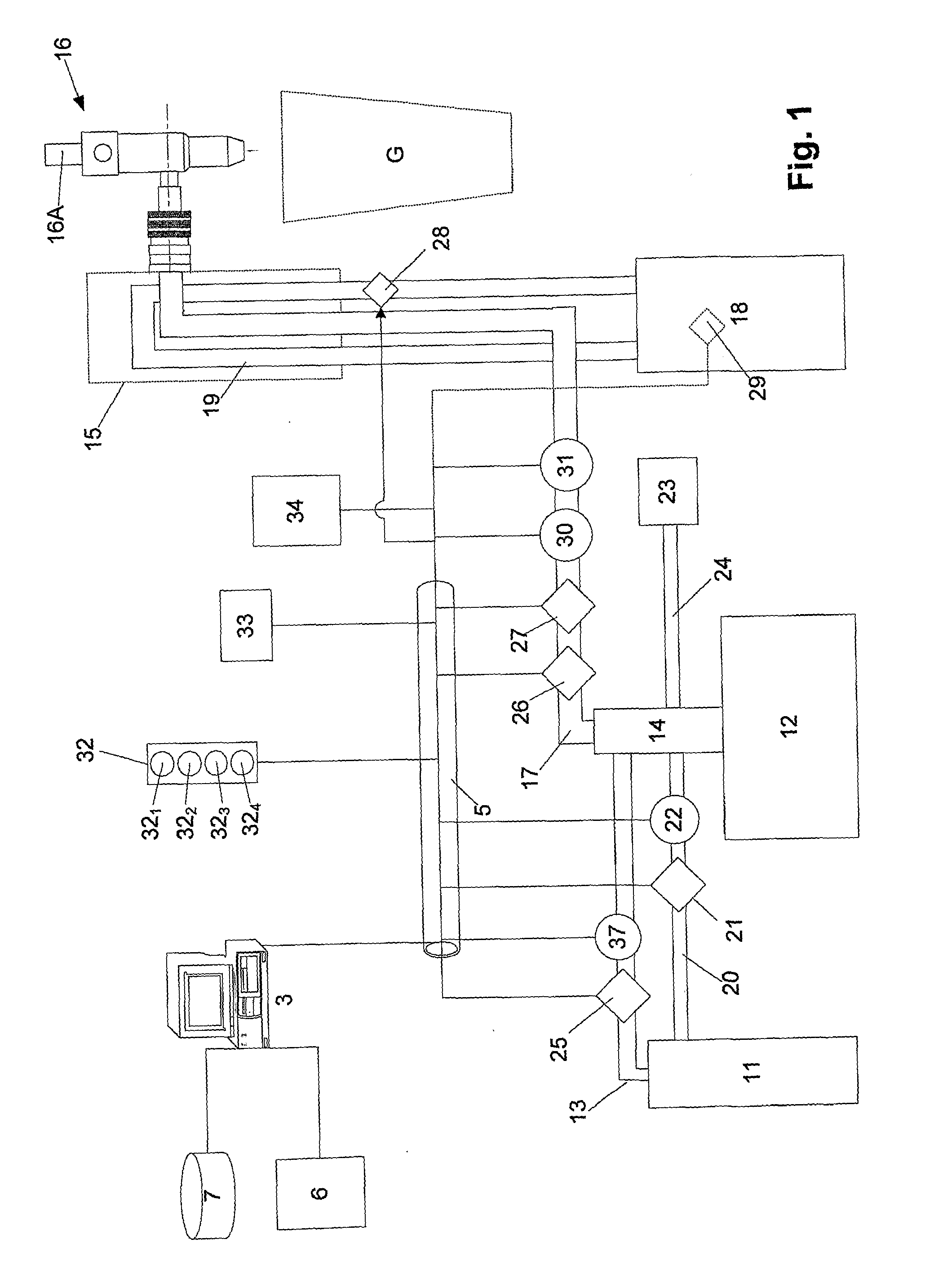 Dispensing Systems