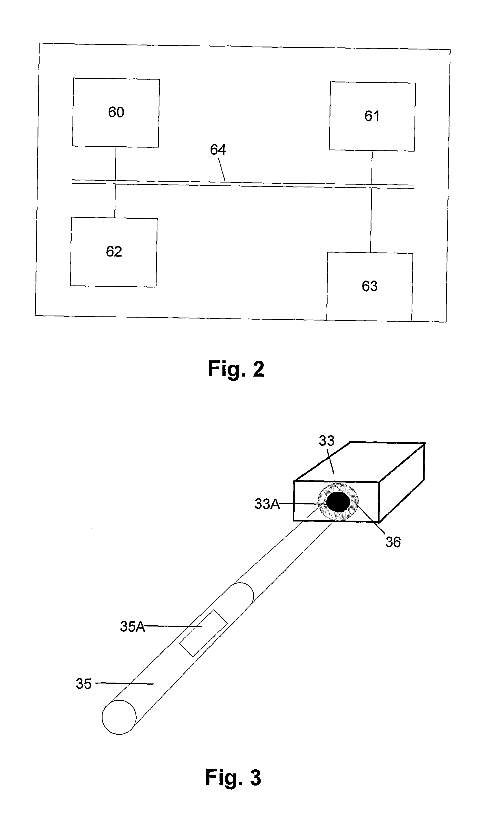 Dispensing Systems