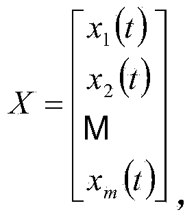 Blind source separation method for extracting J wave signals in electrocardiogram