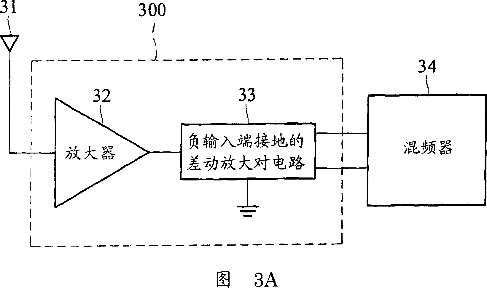 Single-end input and dual-end output amplifier circuit and signal processing circuit