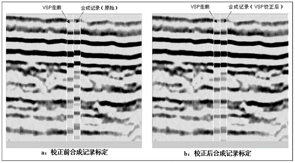 Seismic horizon calibration method utilizing vertical seismic profiling (VSP) and well-logging combination