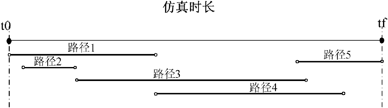 Continuous state routing algorithm of satellite link network