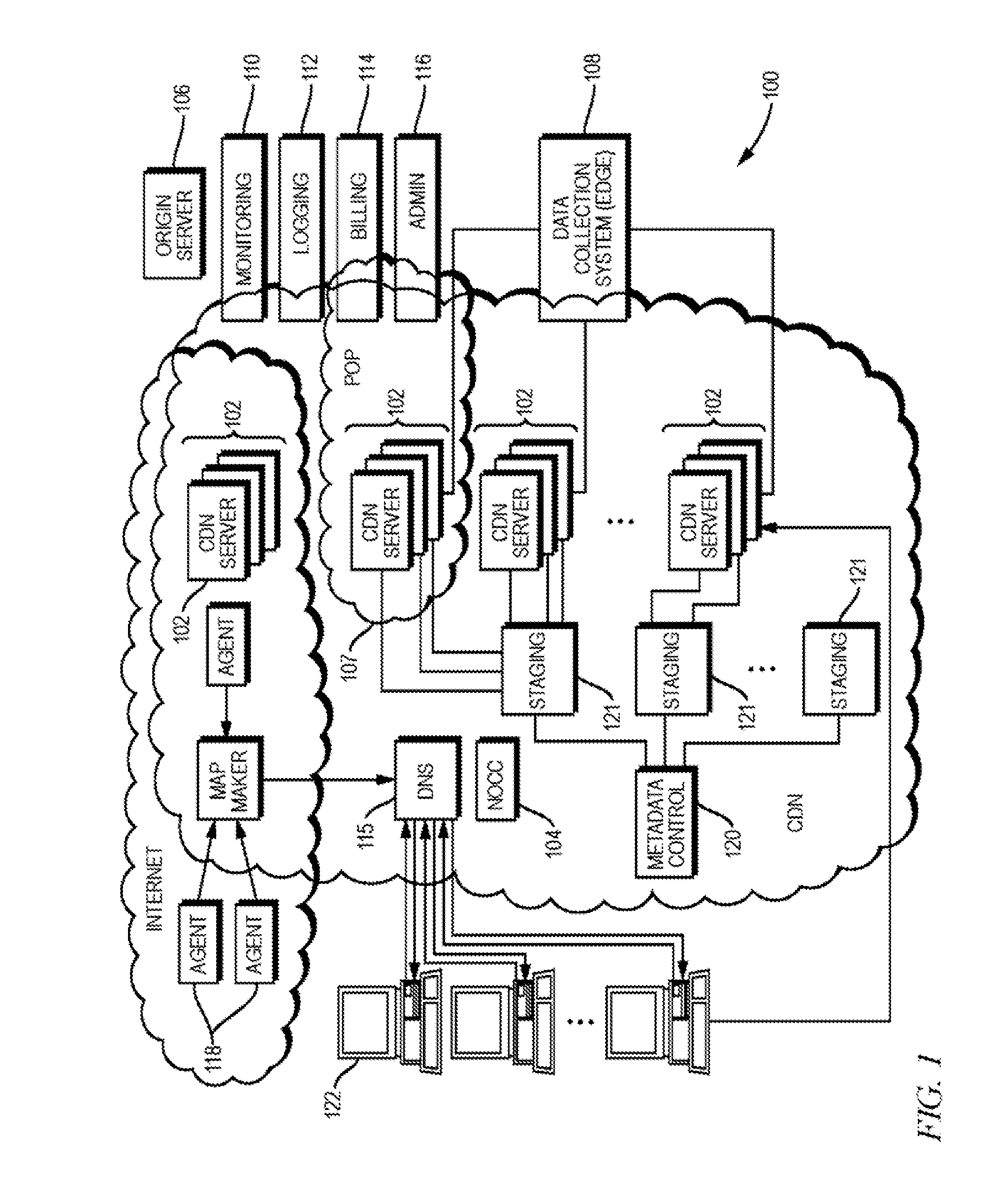 Scalable content delivery network request handling mechanism with support for dynamically-obtained content policies