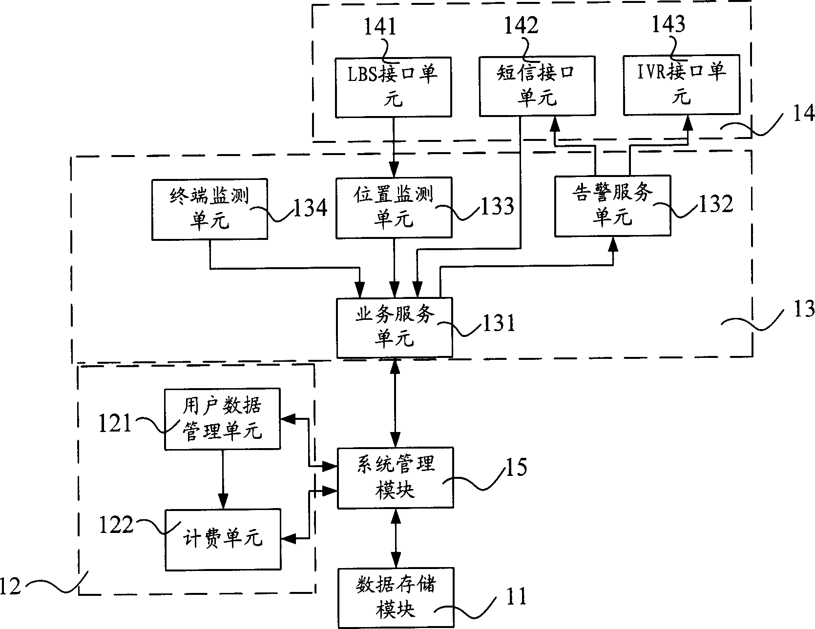 Anti-theft monitoring system of traffic tools