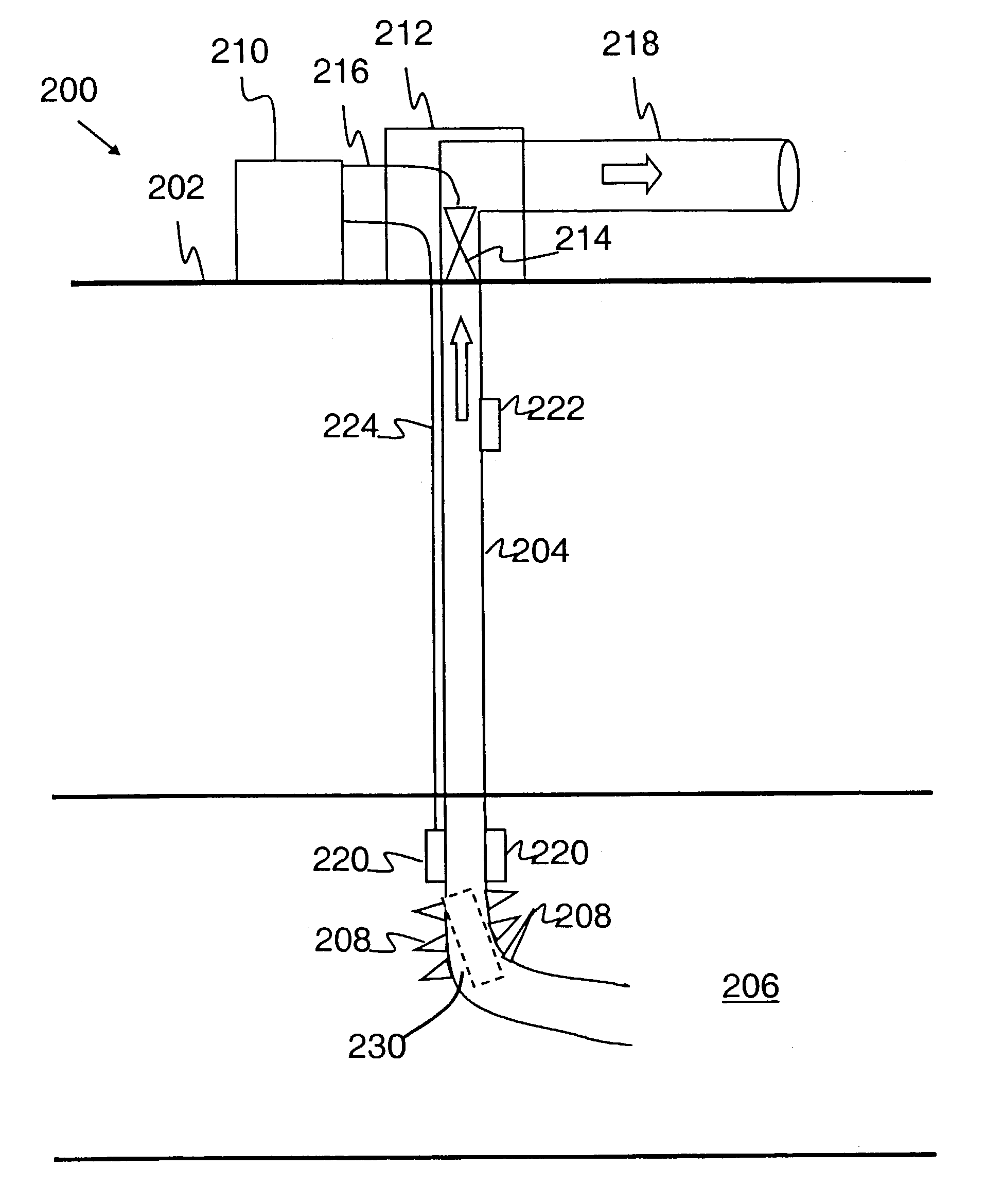 Method and system of fluid analysis and control in hydrocarbon well