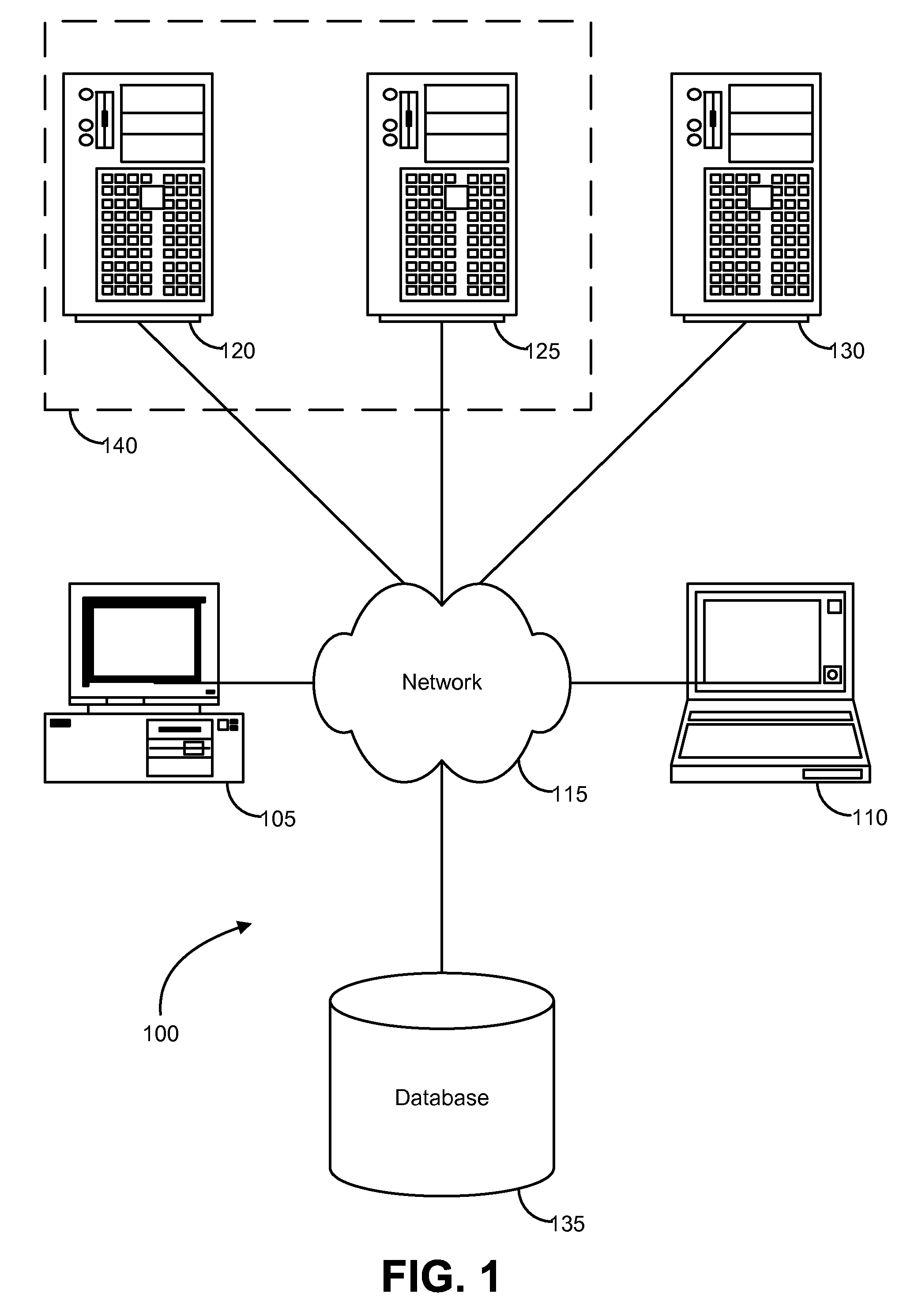 Resource abstraction via enabler and metadata