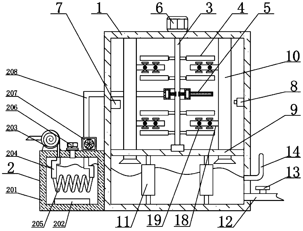 Fermentation device for producing keemun black tea