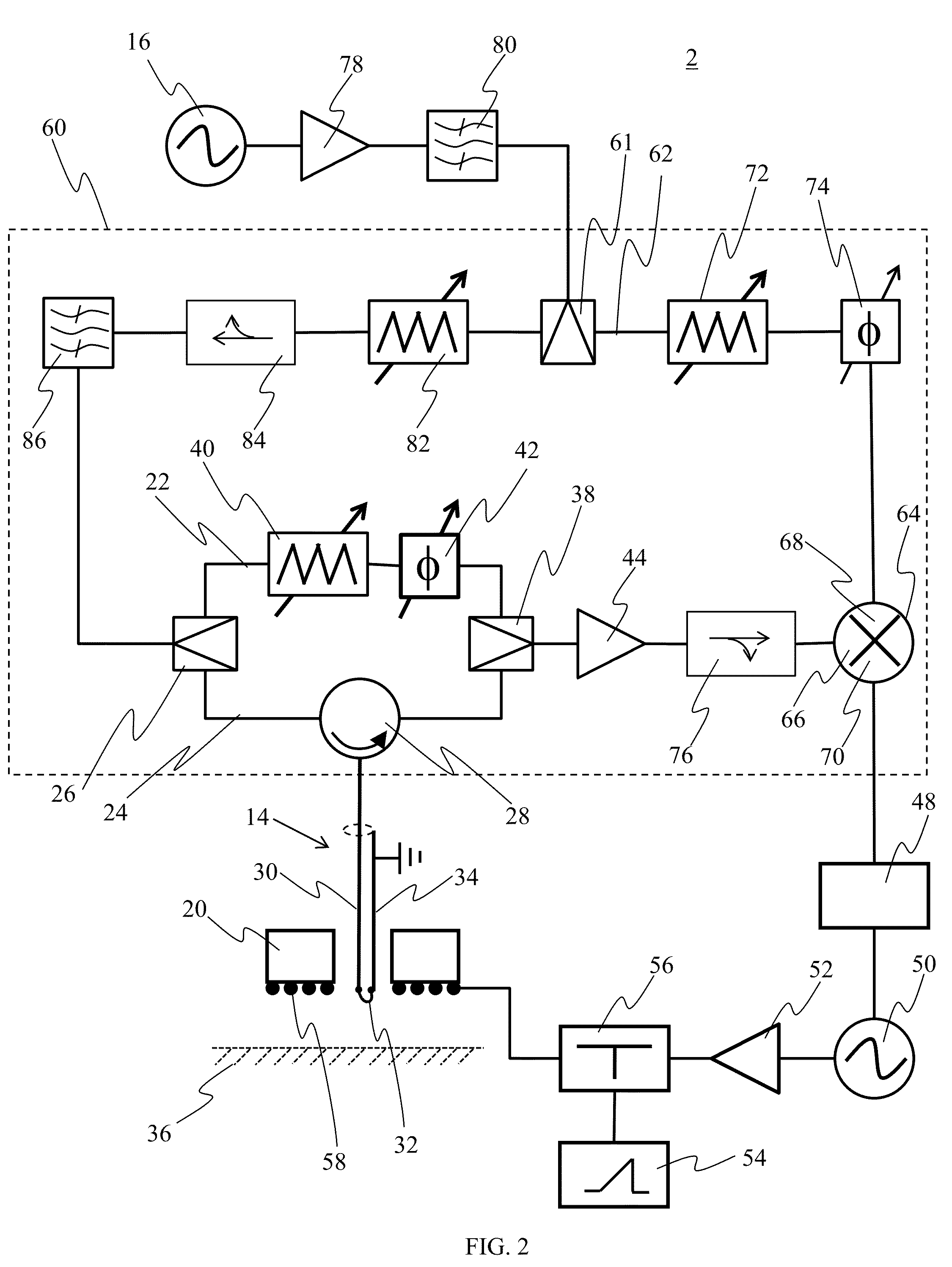 Electron spin resonance spectrometer and method for using same